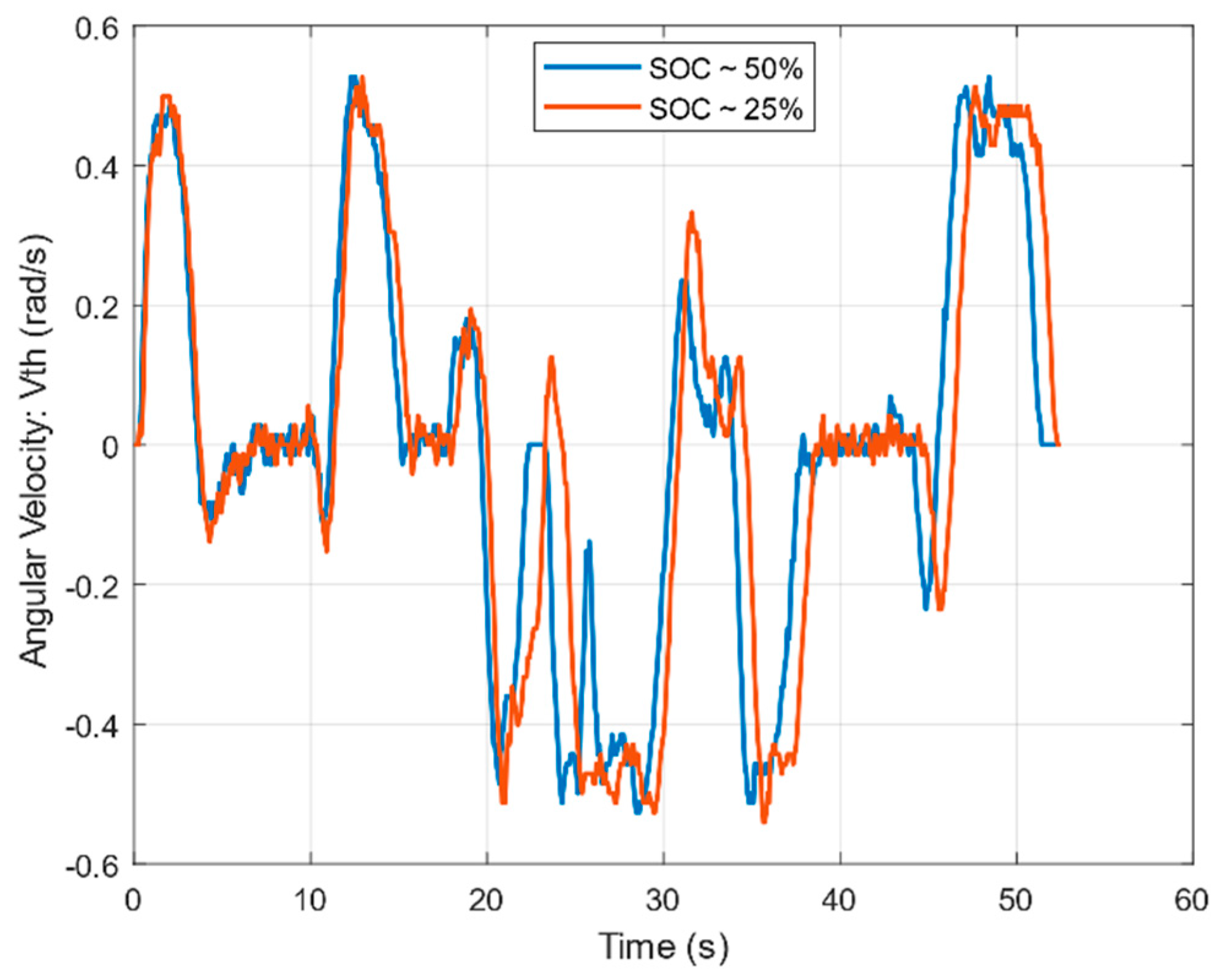 Sustainability 12 08541 g016 Sustainability 12 08541 g016