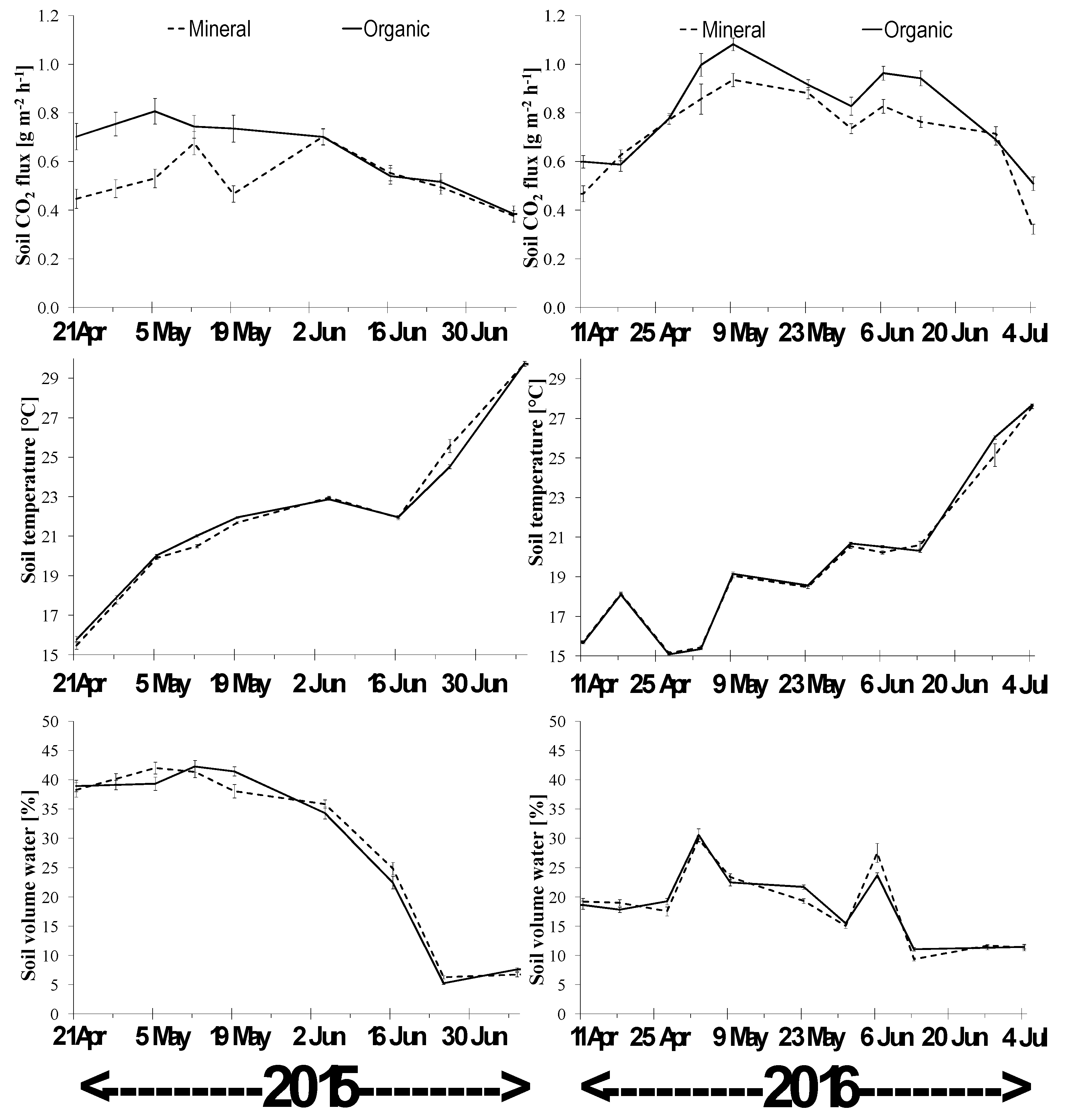 Sustainability 12 08543 g002