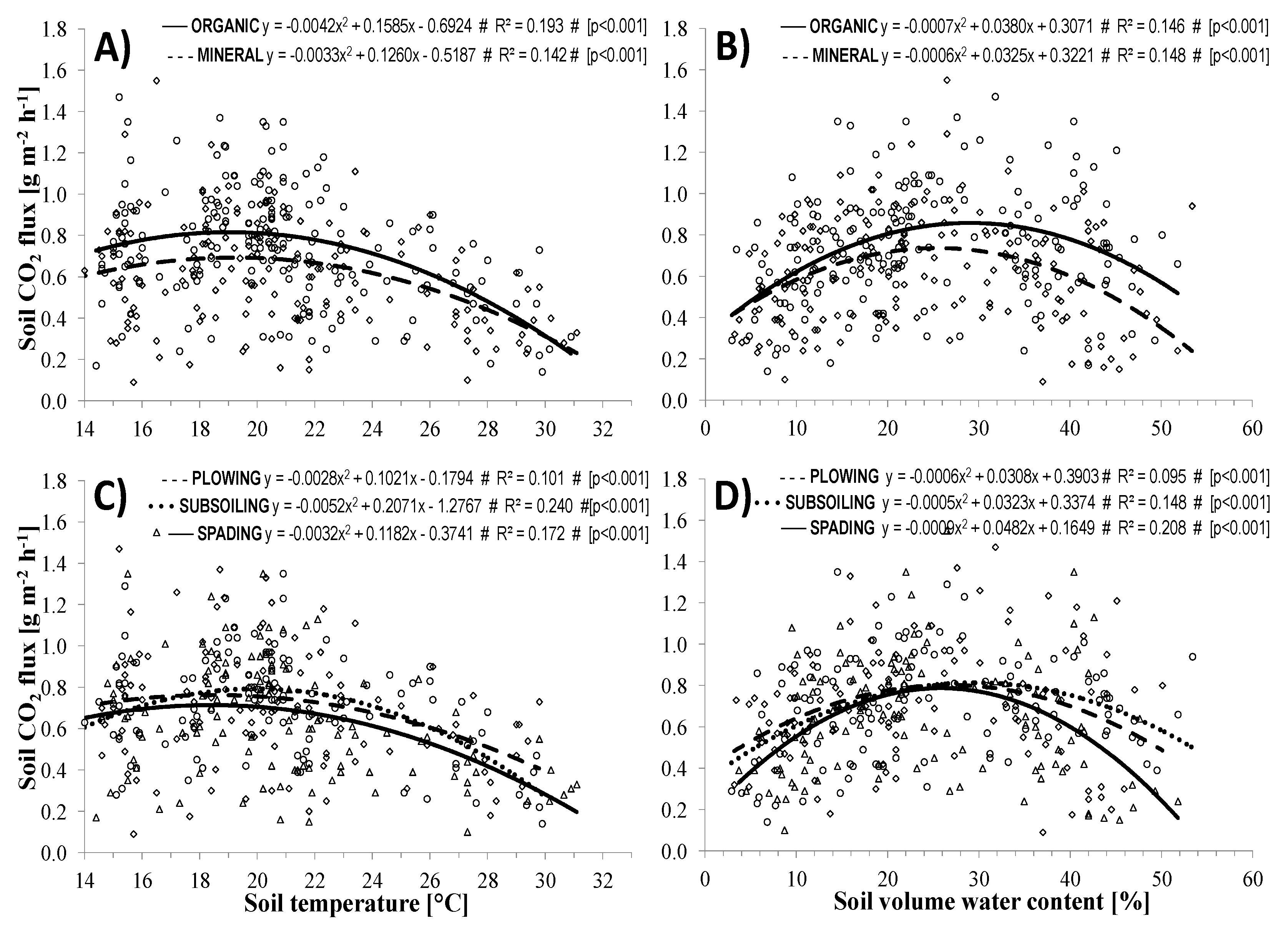 Sustainability 12 08543 g003