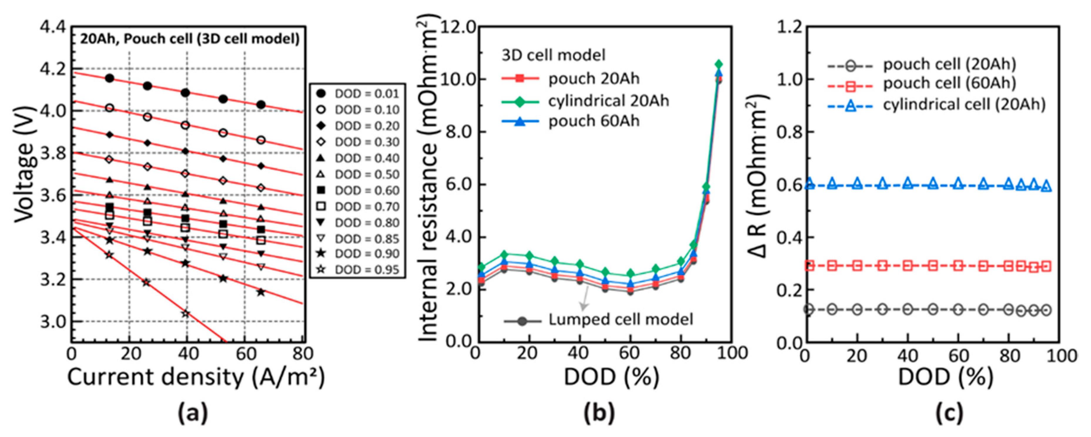 Sustainability 12 08544 g003 Sustainability 12 08544 g003