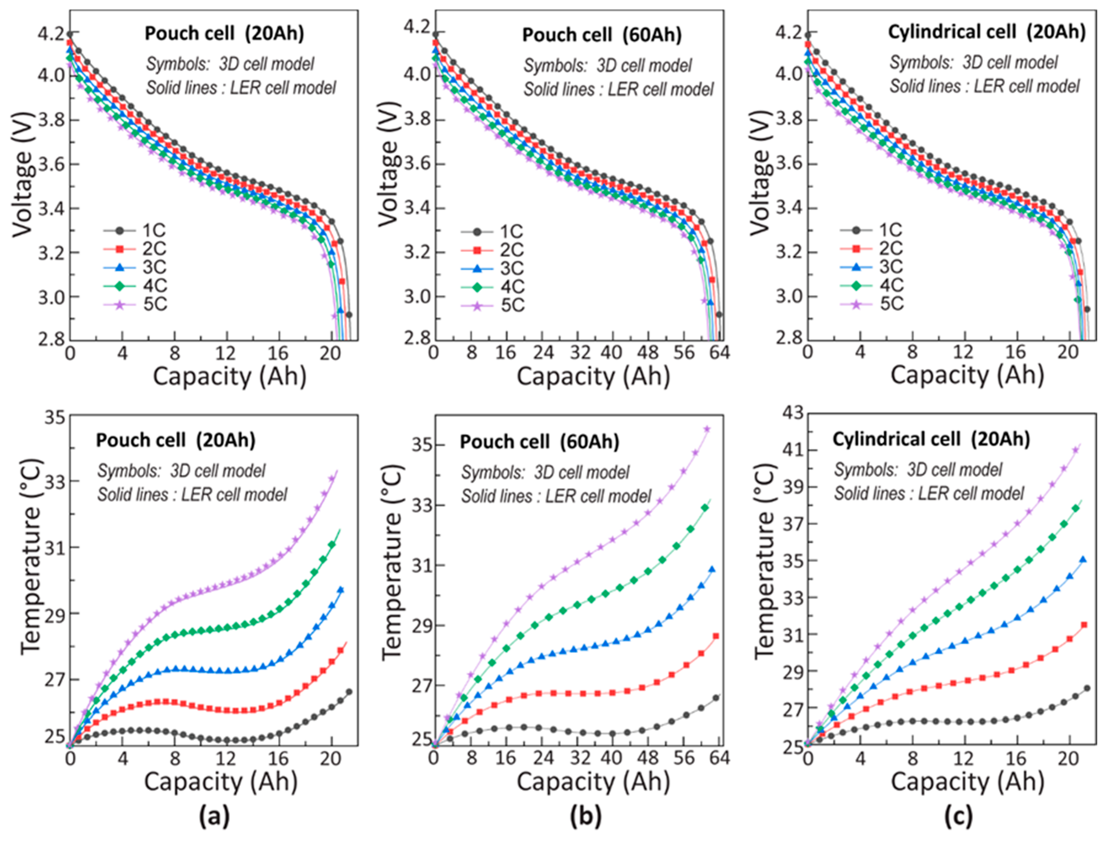Sustainability 12 08544 g006 Sustainability 12 08544 g006