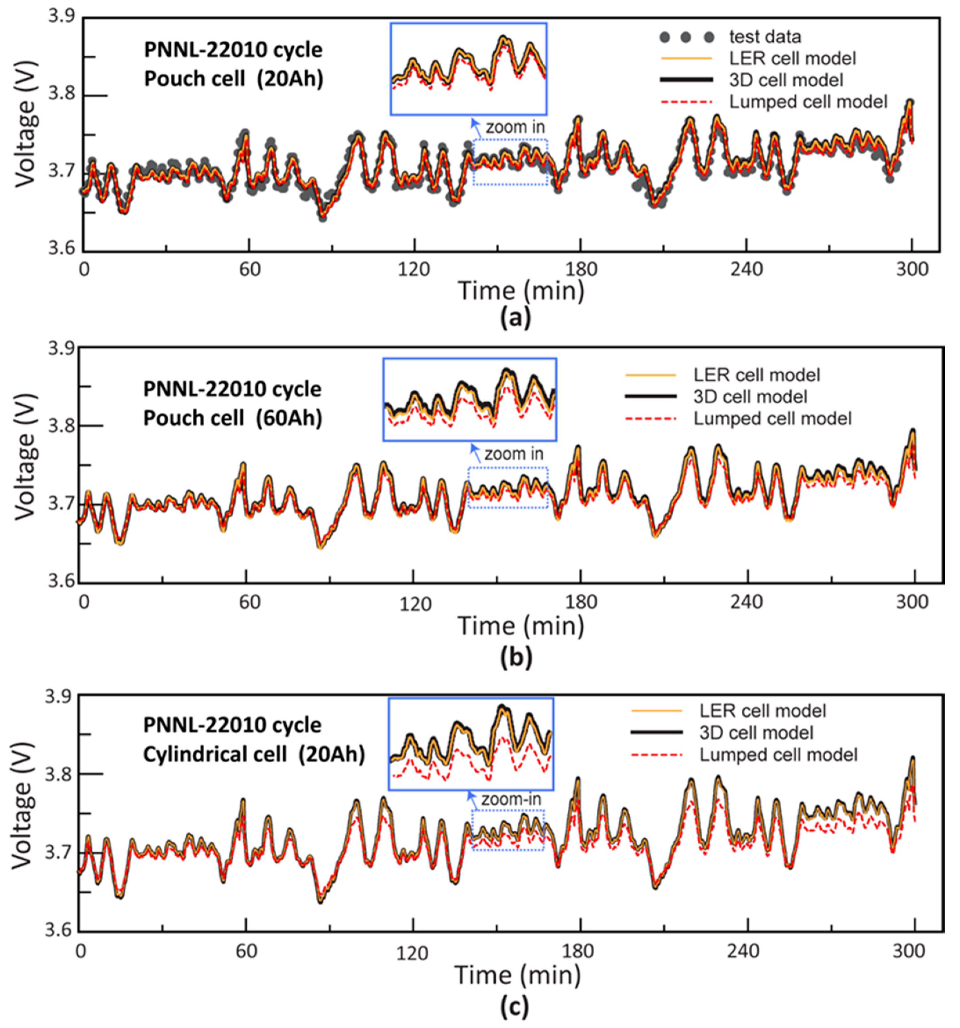 Sustainability 12 08544 g007 Sustainability 12 08544 g007