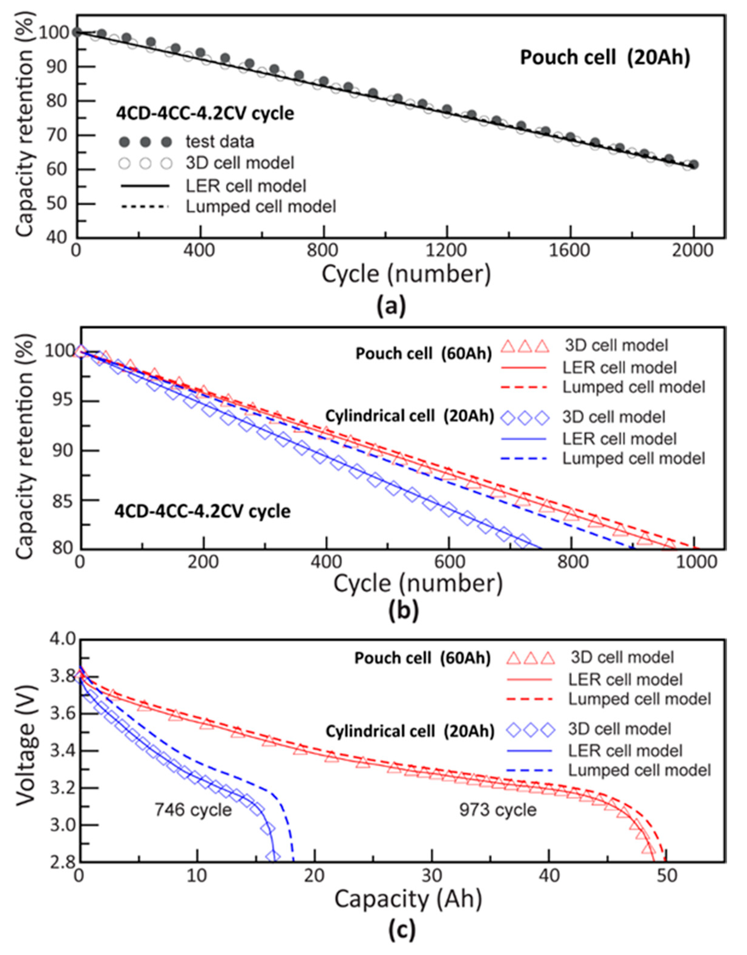 Sustainability 12 08544 g008 Sustainability 12 08544 g008