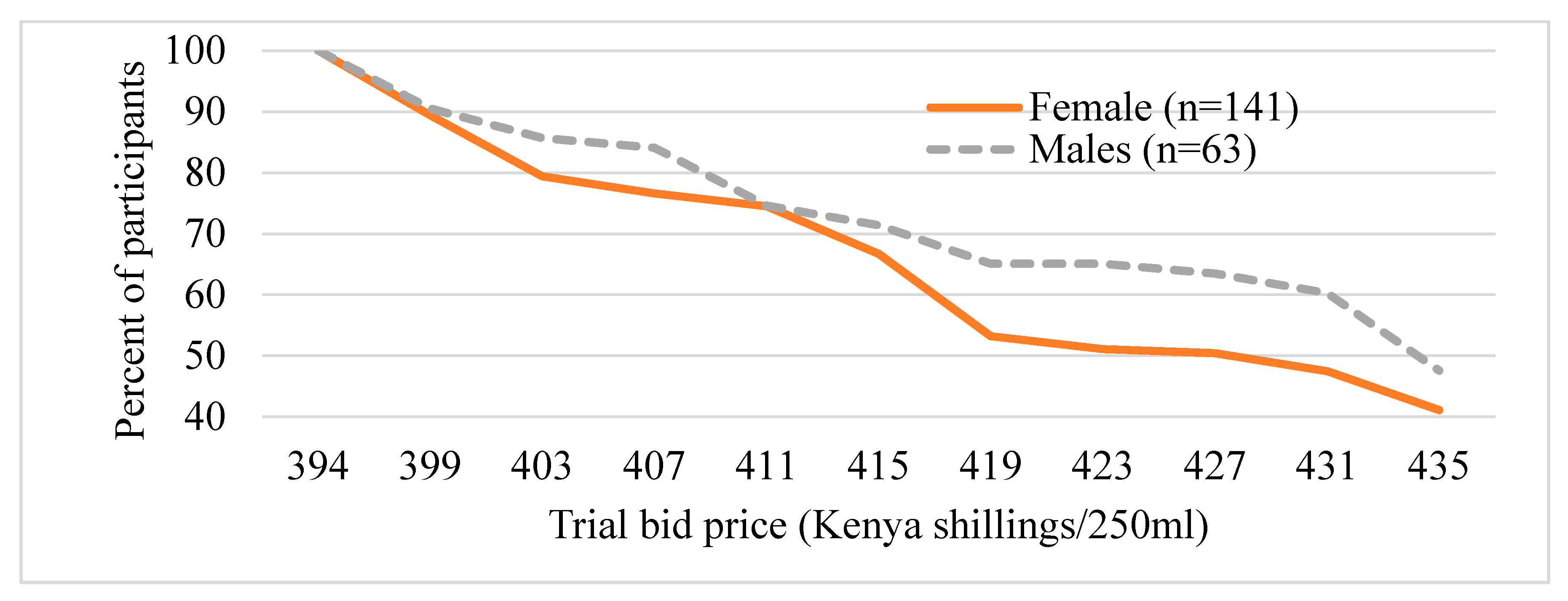 Sustainability 12 08552 g003 Sustainability 12 08552 g003