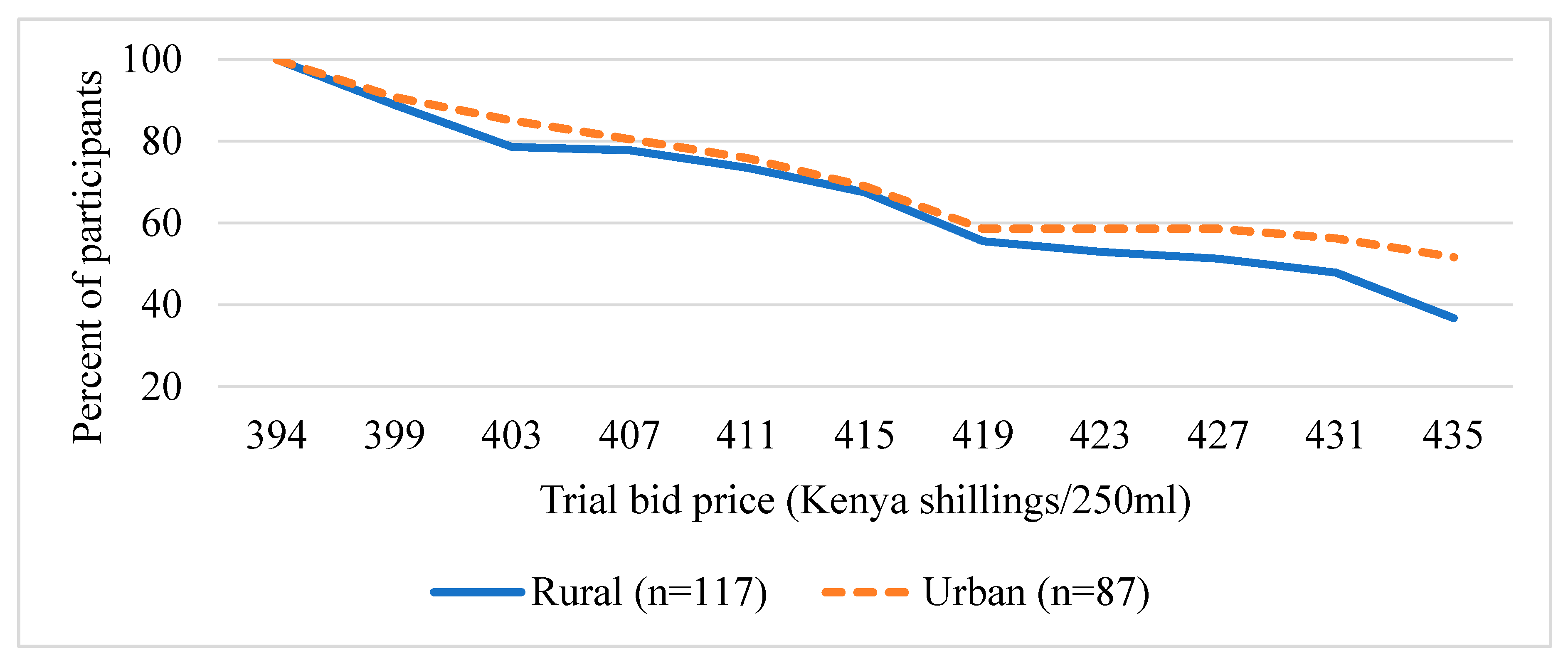 Sustainability 12 08552 g004 Sustainability 12 08552 g004