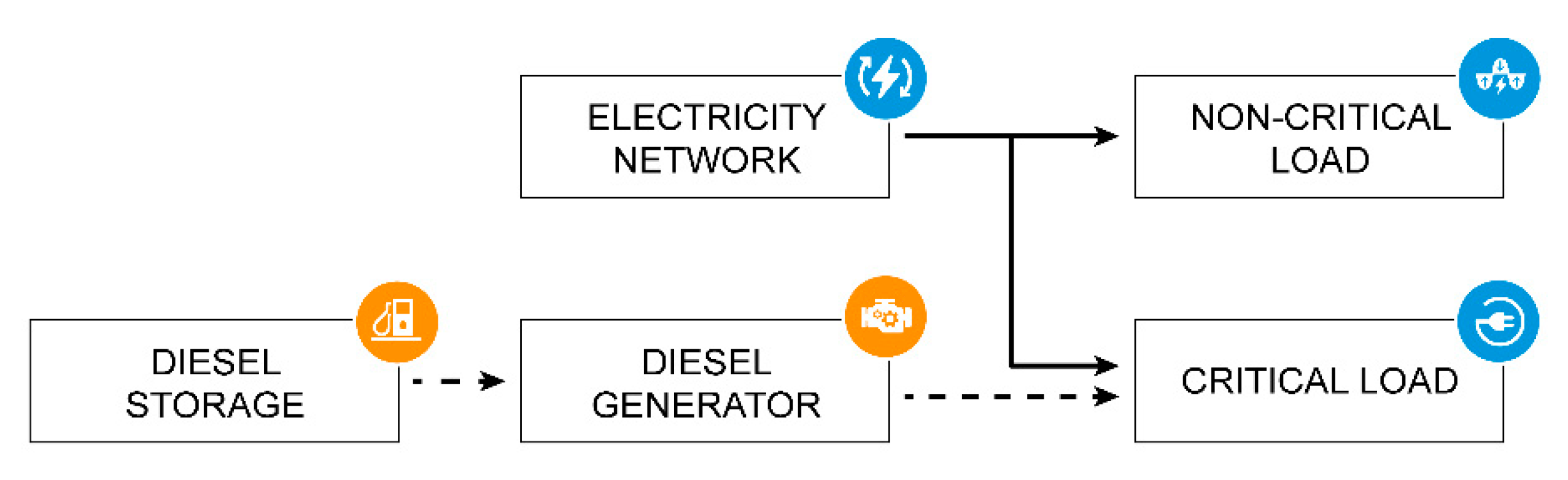 Sustainability 12 08554 g001 Sustainability 12 08554 g001
