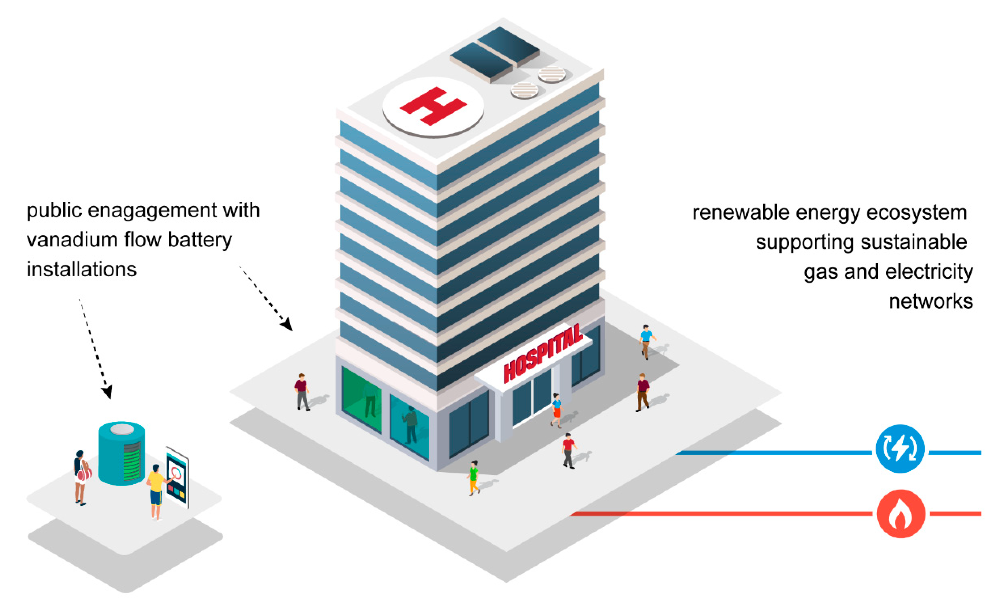 Sustainability 12 08554 g007 Sustainability 12 08554 g007