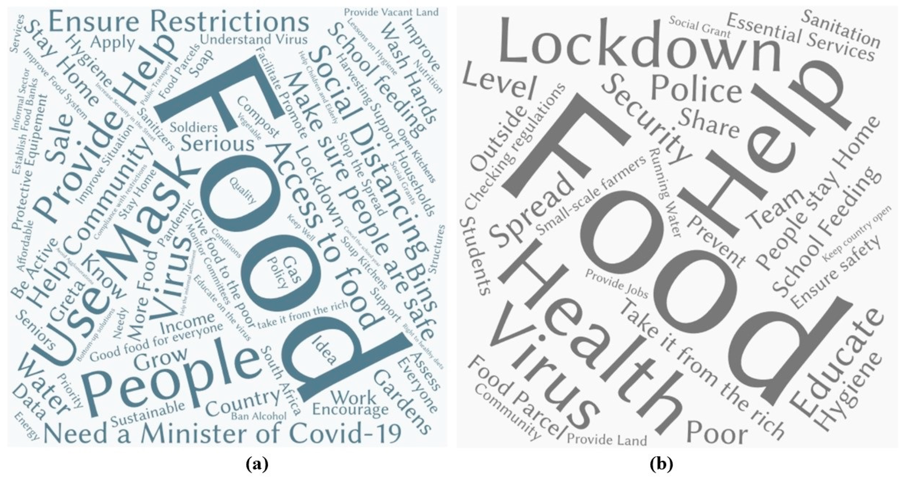 Sustainability 12 08556 g016