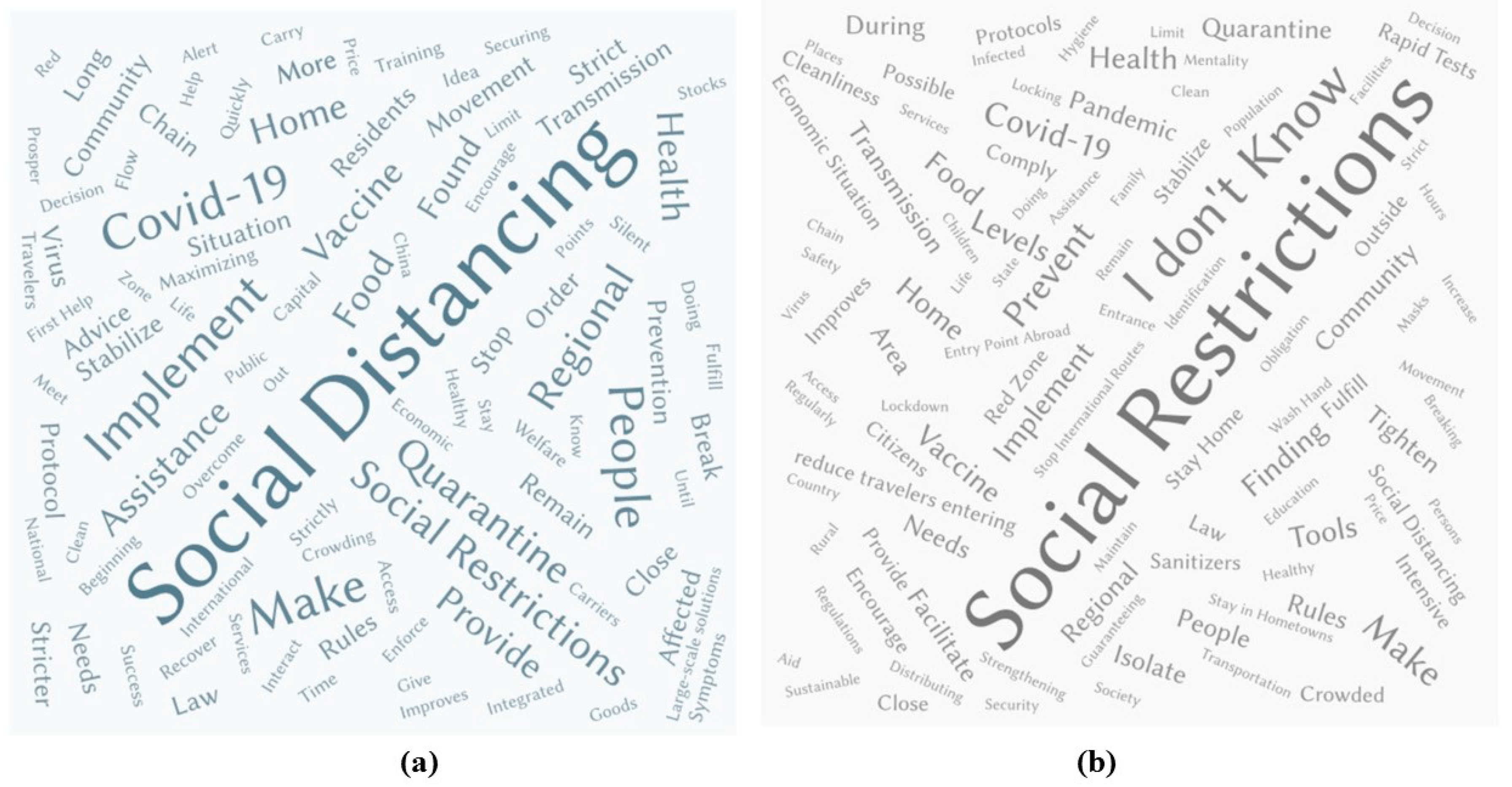 Sustainability 12 08556 g019