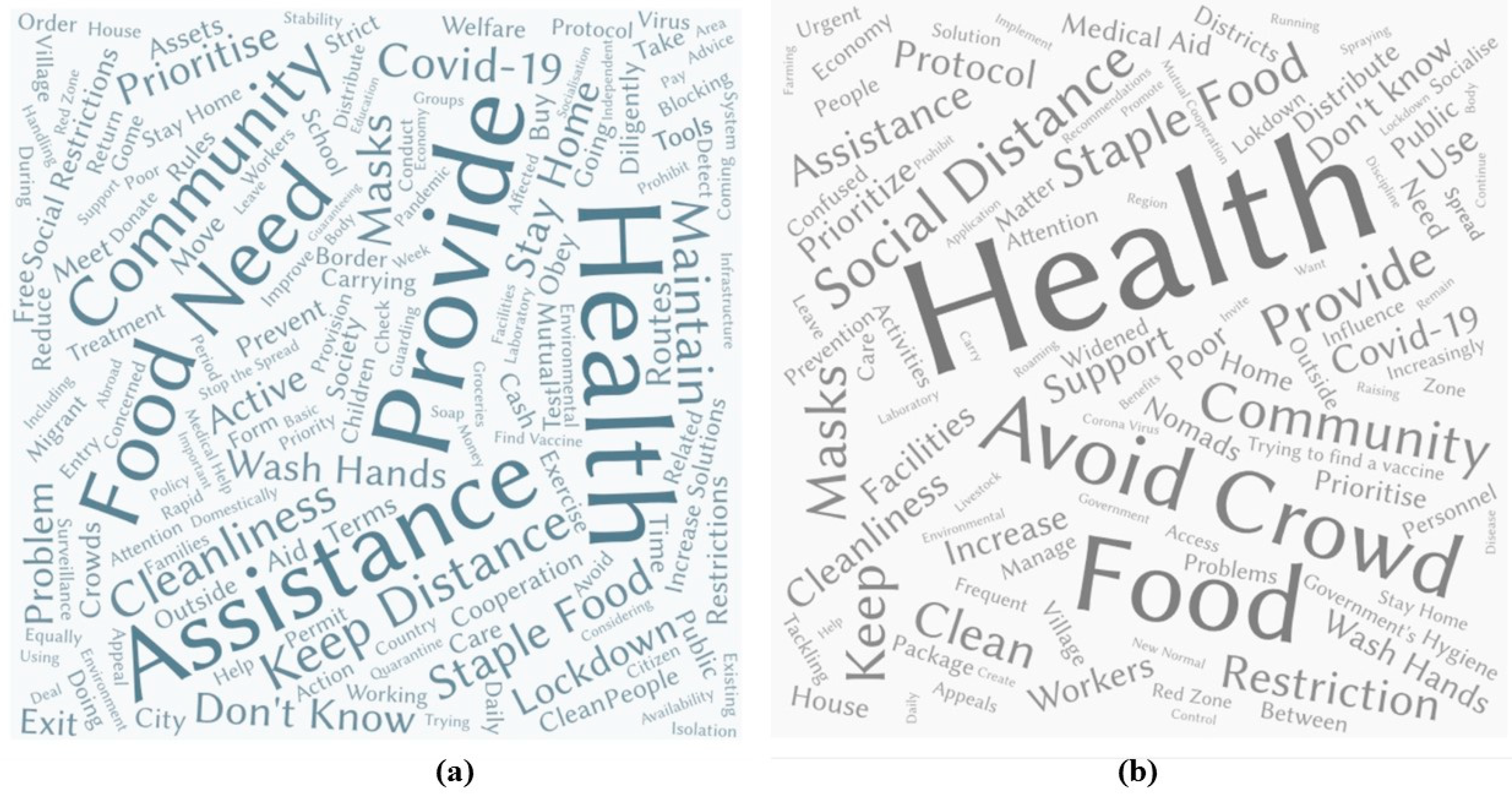 Sustainability 12 08556 g020