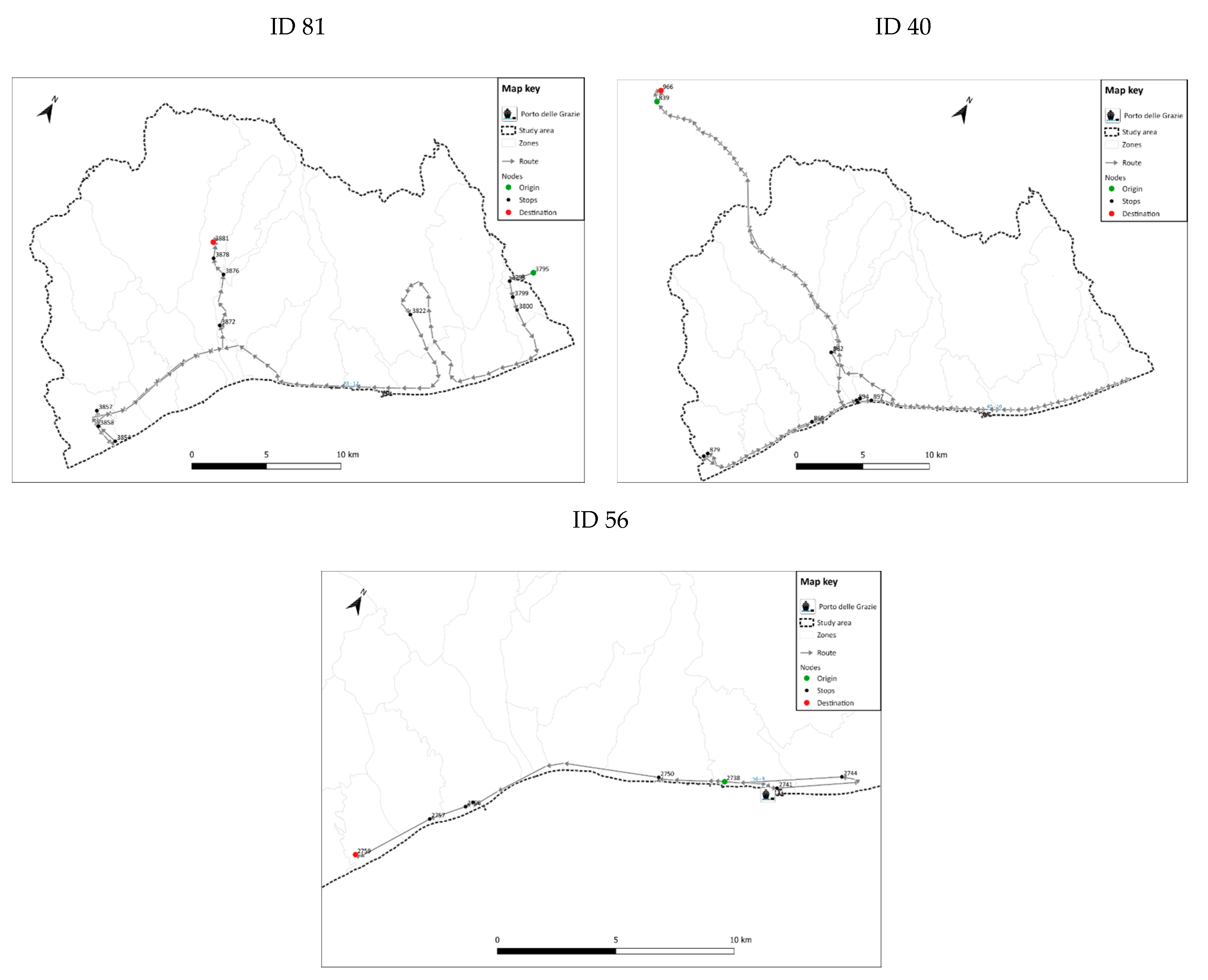 Sustainability 12 08557 g007
