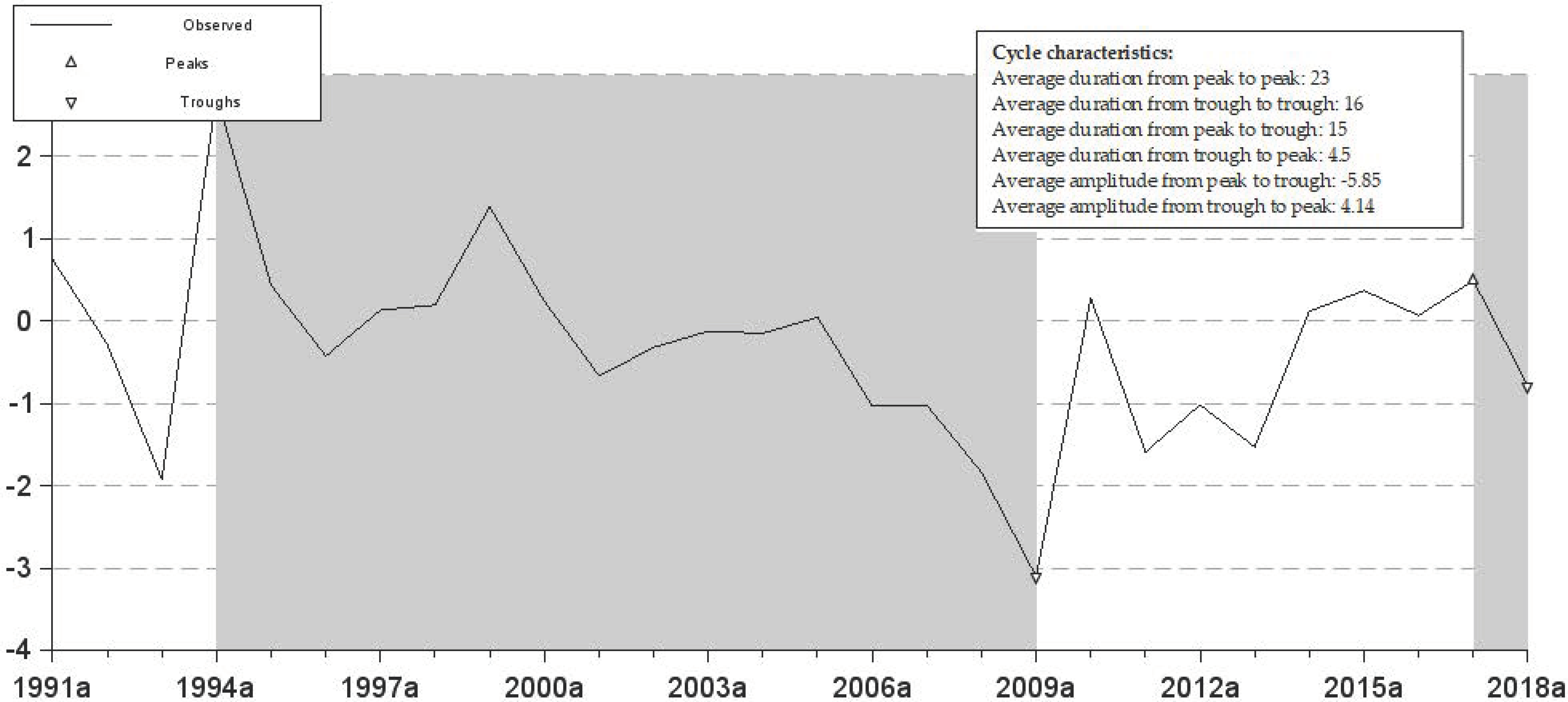 Sustainability 12 08569 g001 Sustainability 12 08569 g001