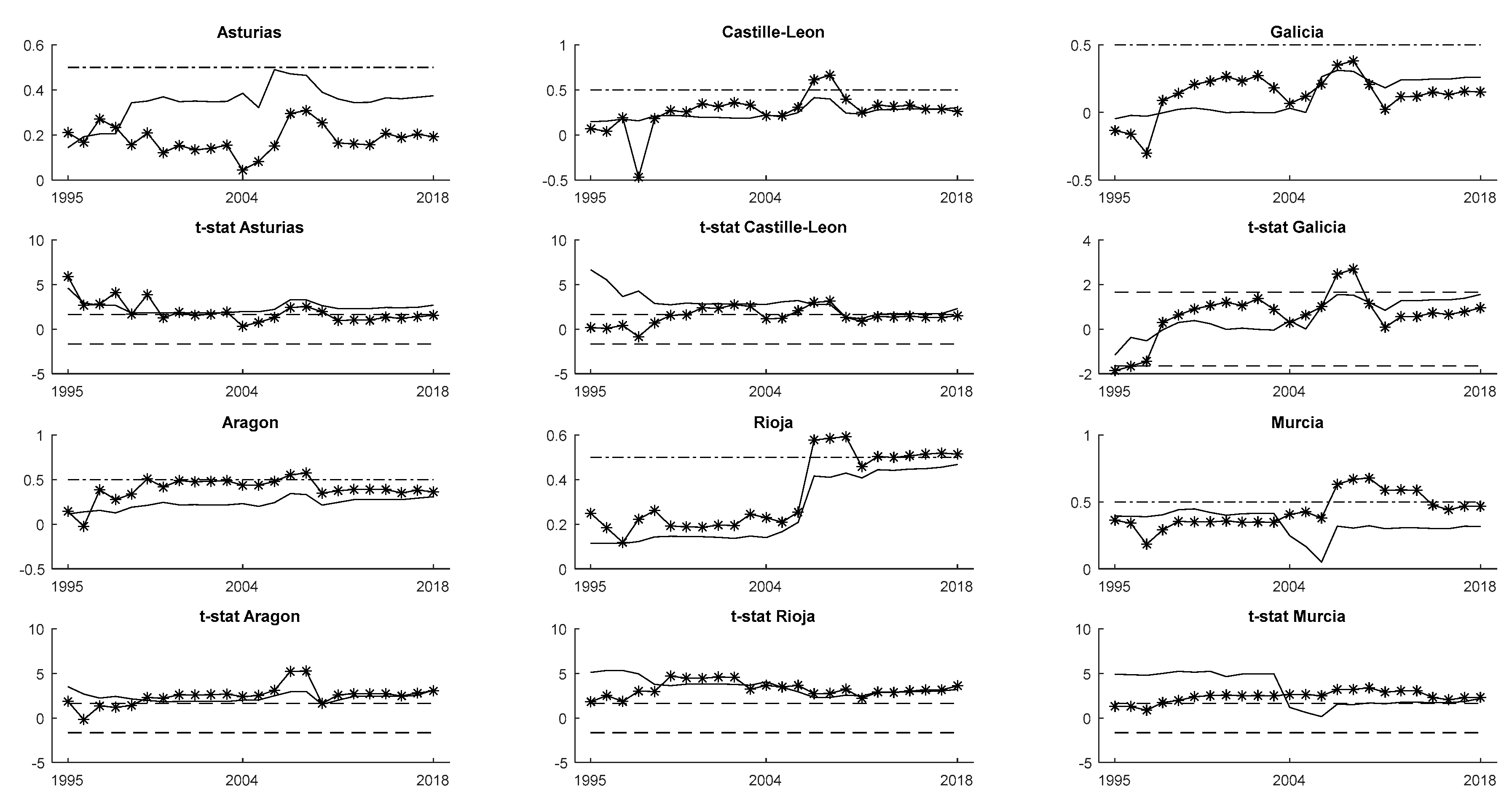 Sustainability 12 08569 g003 Sustainability 12 08569 g003