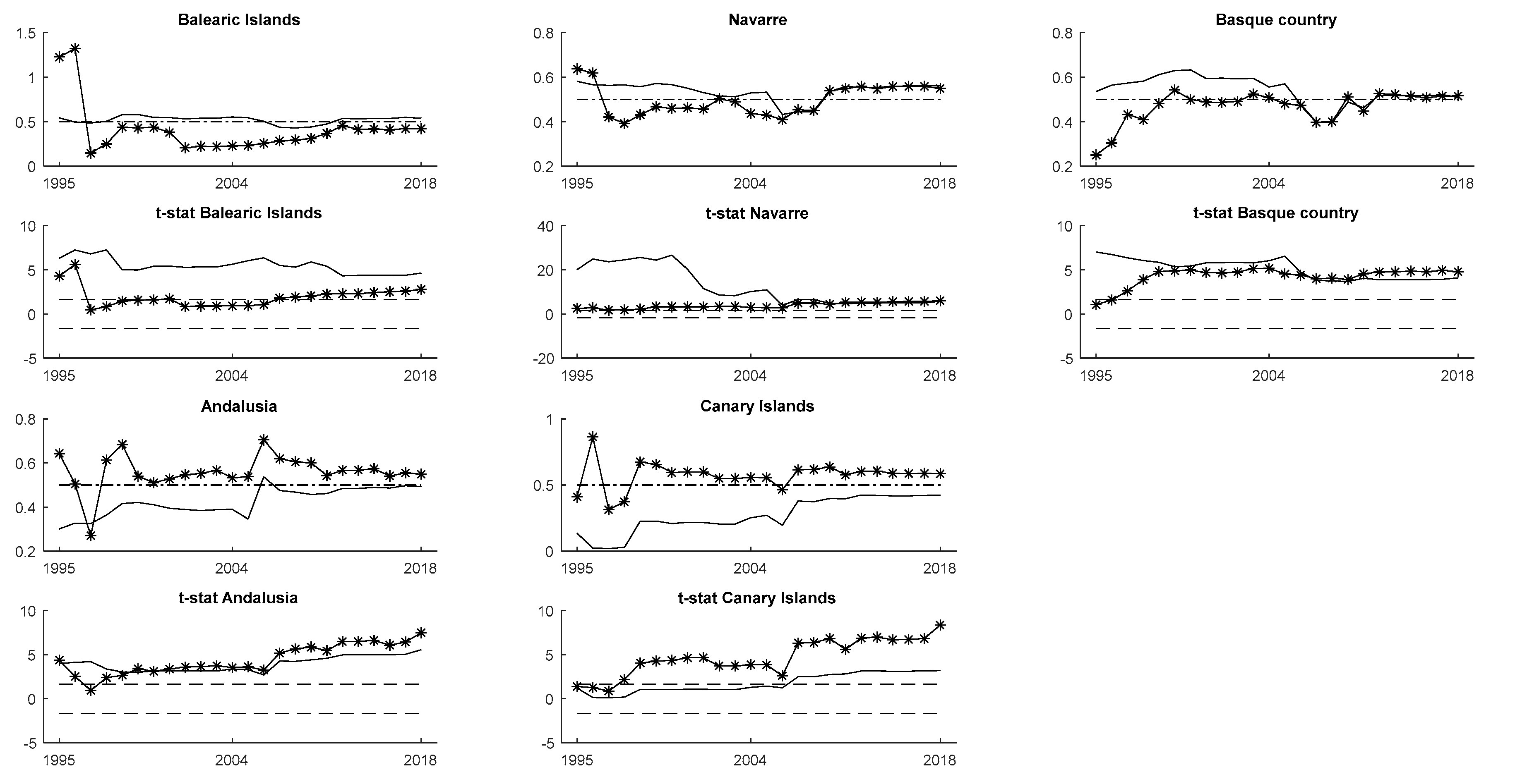 Sustainability 12 08569 g004 Sustainability 12 08569 g004