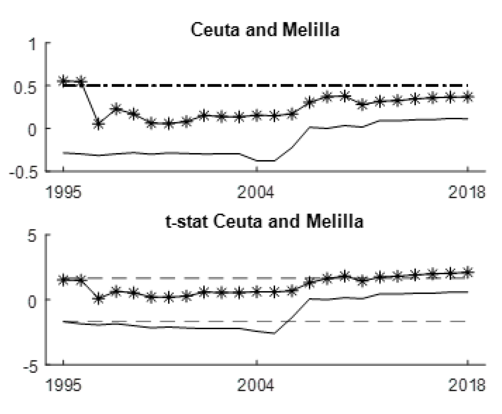 Sustainability 12 08569 g005 Sustainability 12 08569 g005