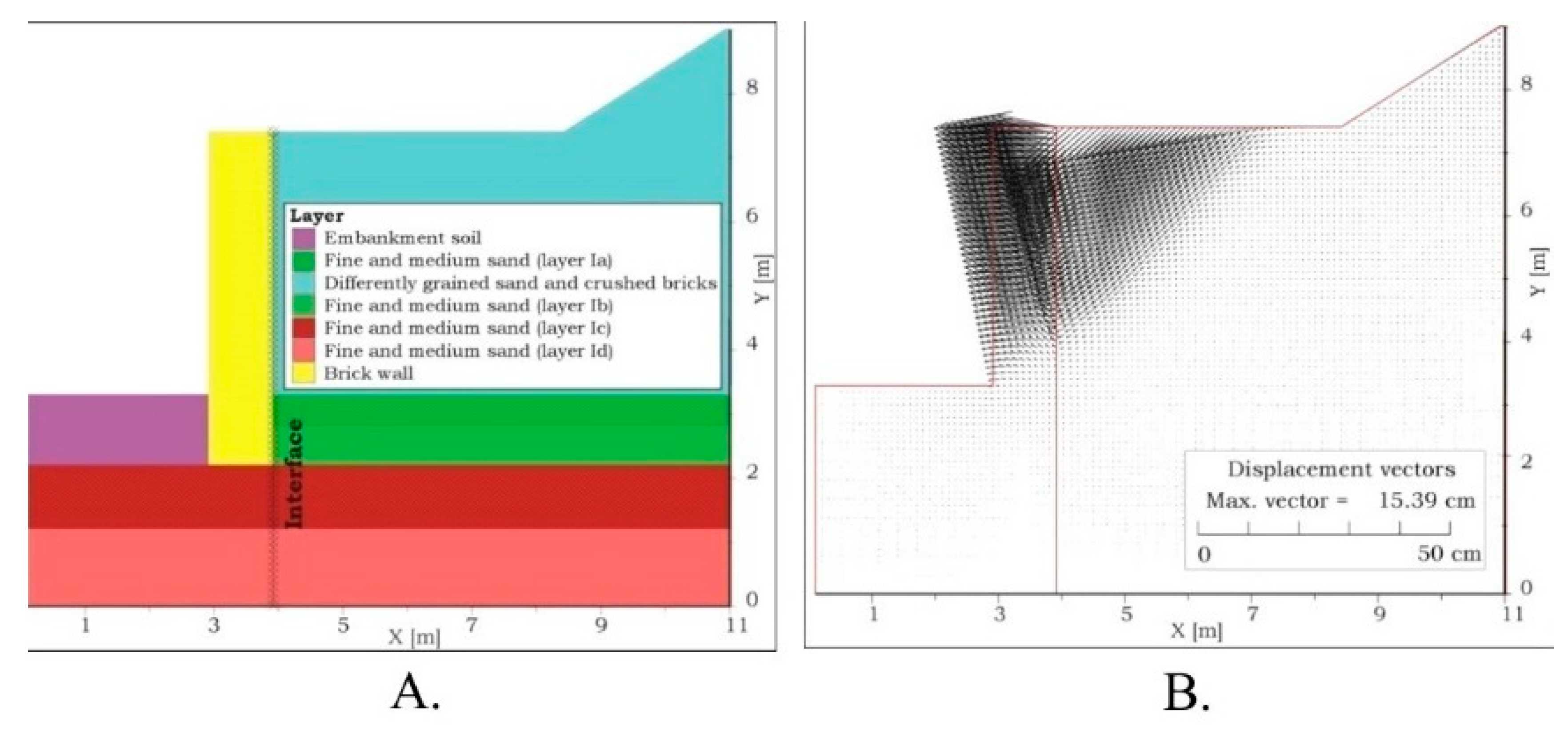 Sustainability 12 08570 g006