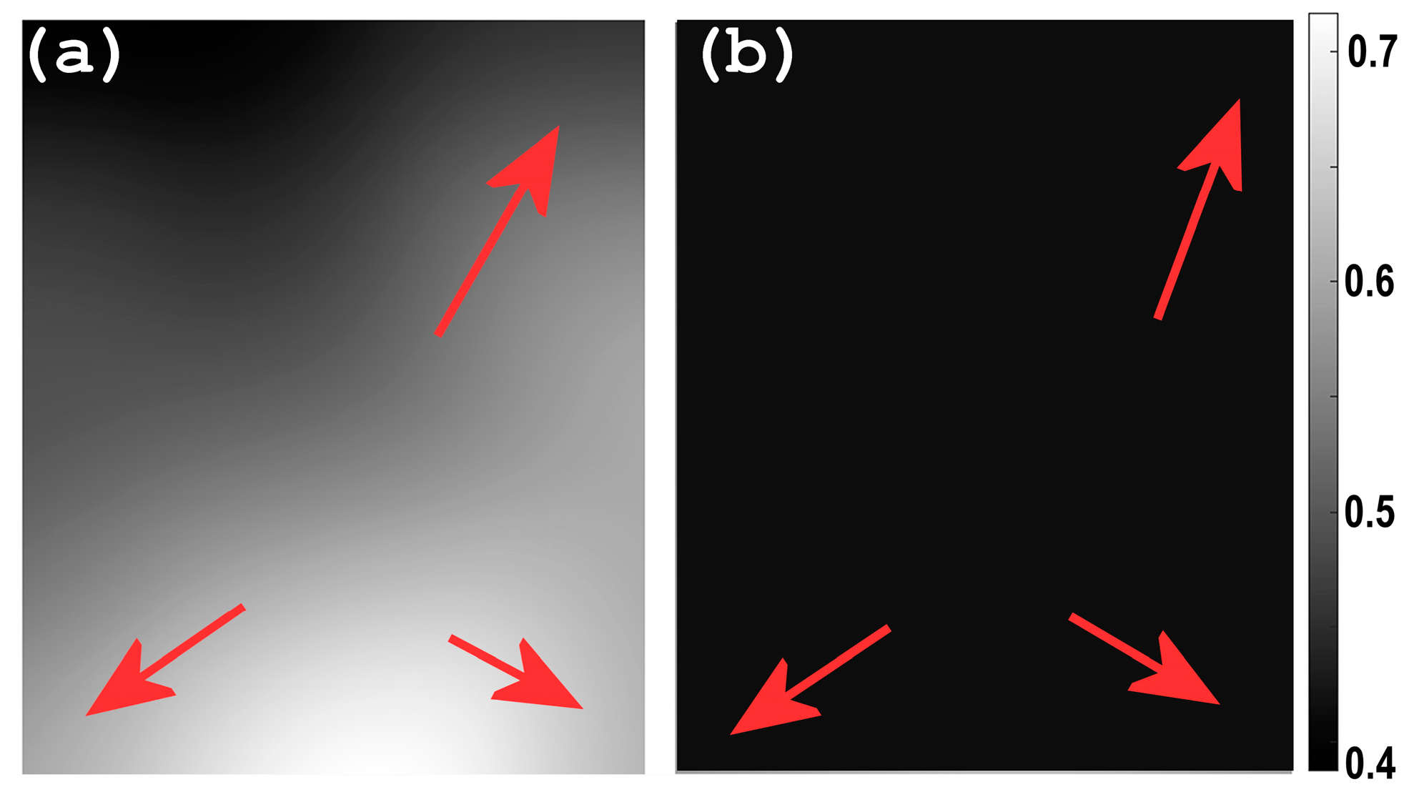 Sustainability 12 08573 g003