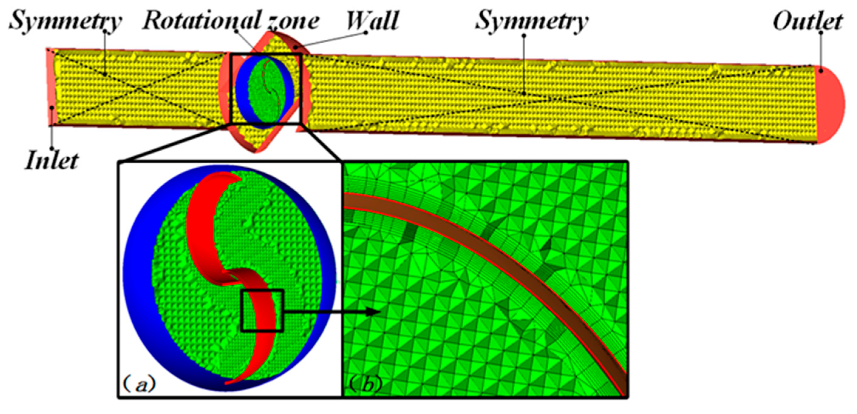 Sustainability 12 08579 g004 Sustainability 12 08579 g004