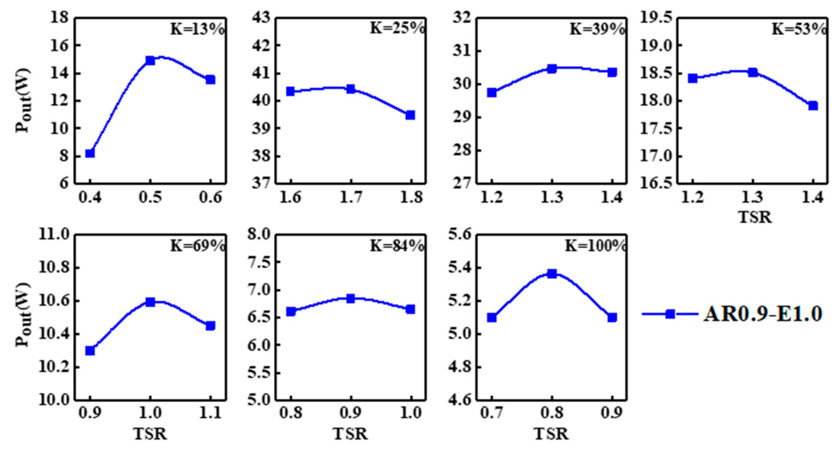Sustainability 12 08579 g006 Sustainability 12 08579 g006