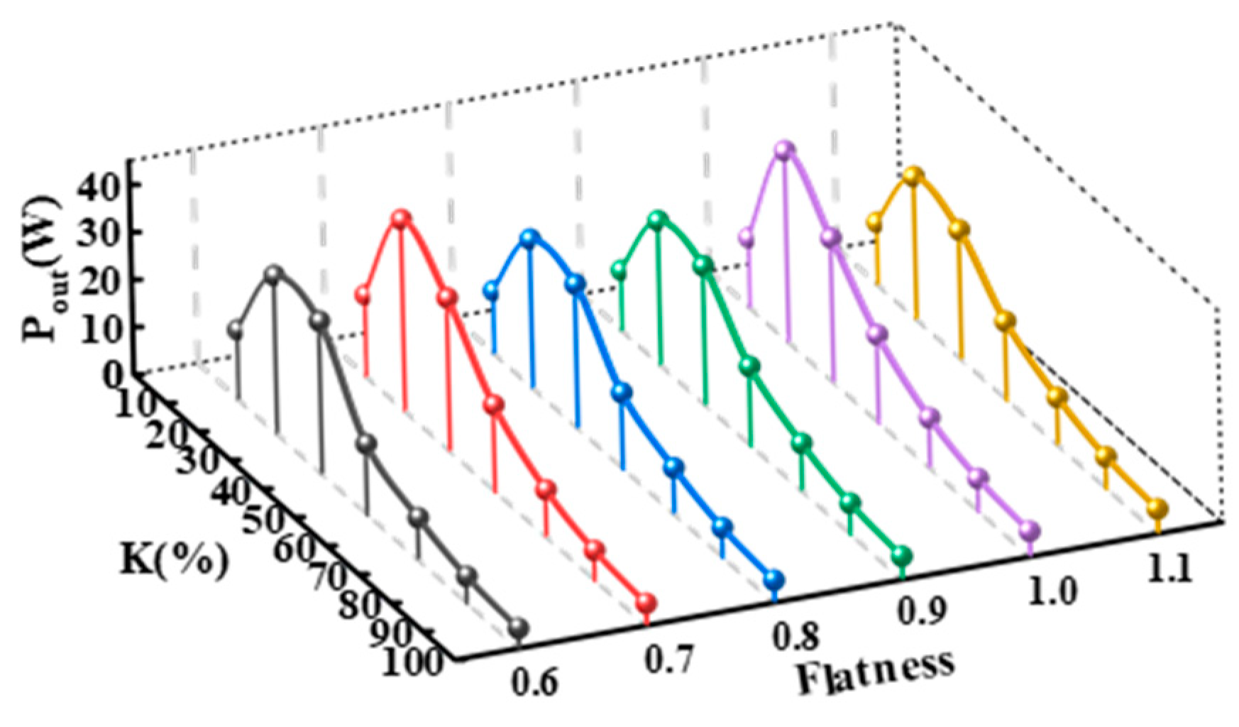 Sustainability 12 08579 g007 Sustainability 12 08579 g007