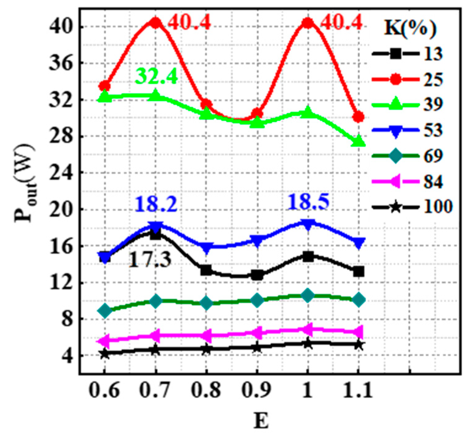 Sustainability 12 08579 g008 Sustainability 12 08579 g008