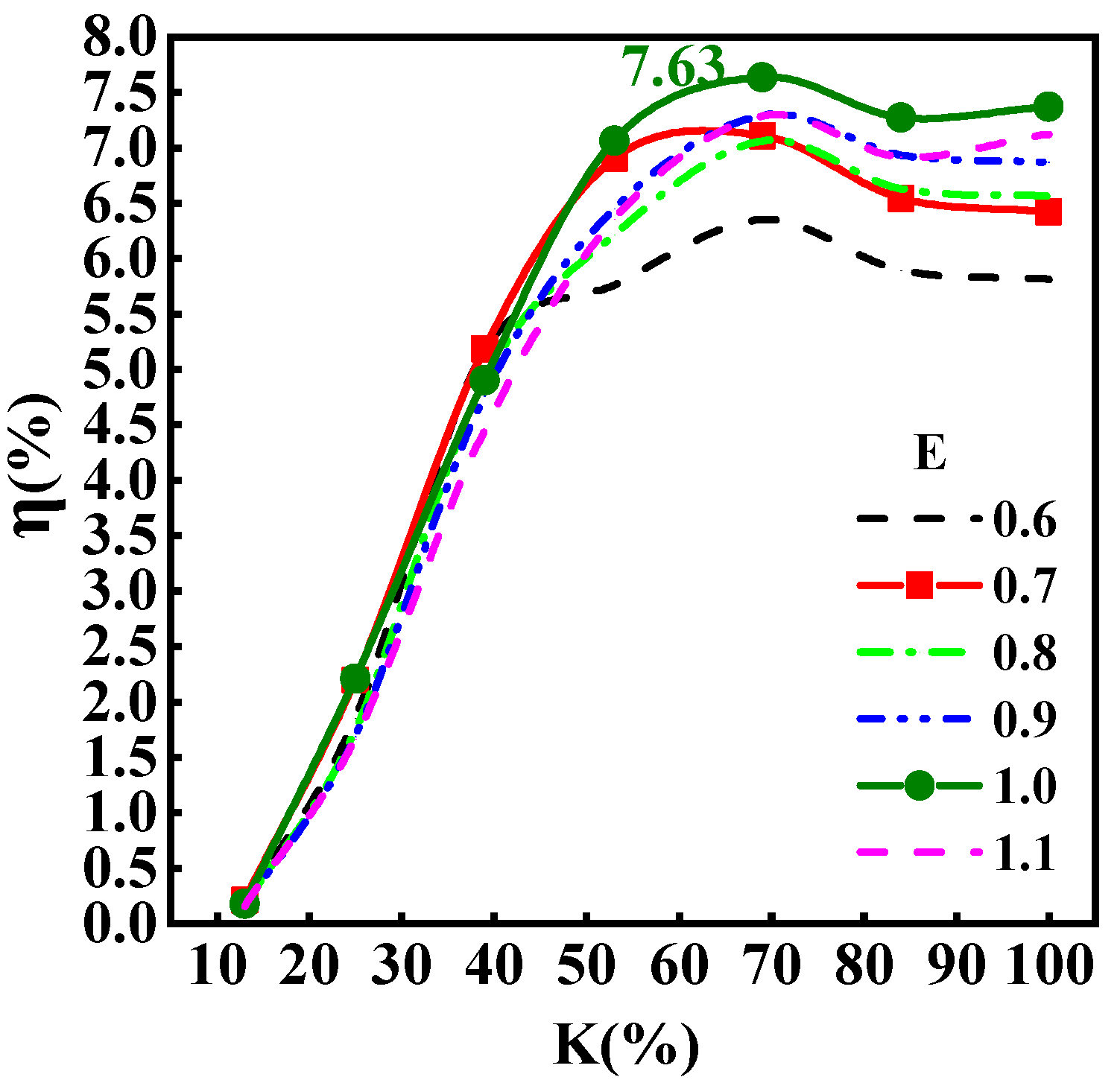 Sustainability 12 08579 g009 Sustainability 12 08579 g009