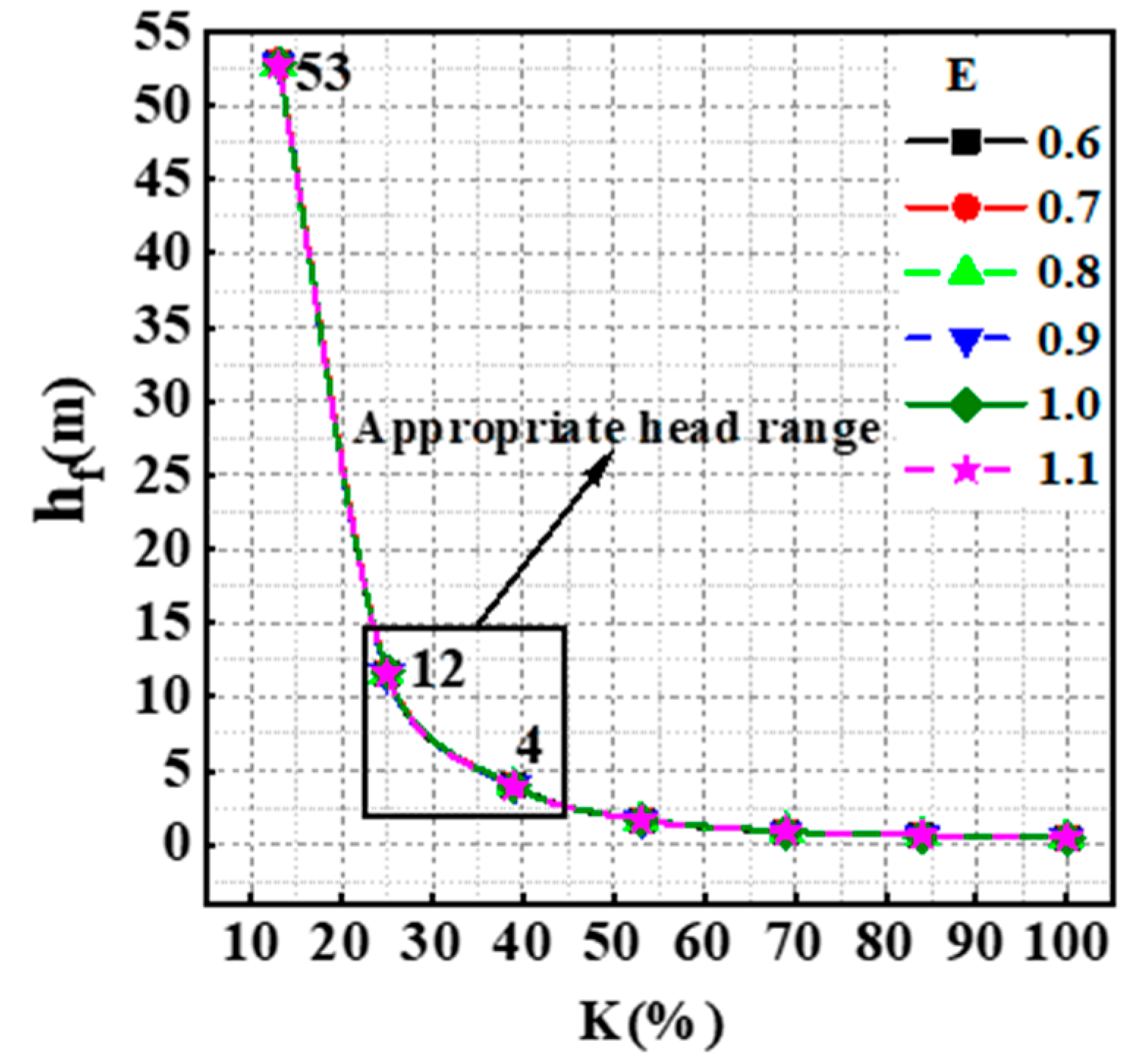 Sustainability 12 08579 g010 Sustainability 12 08579 g010