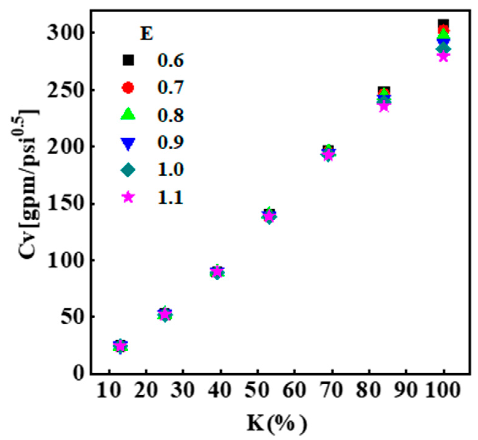 Sustainability 12 08579 g011 Sustainability 12 08579 g011
