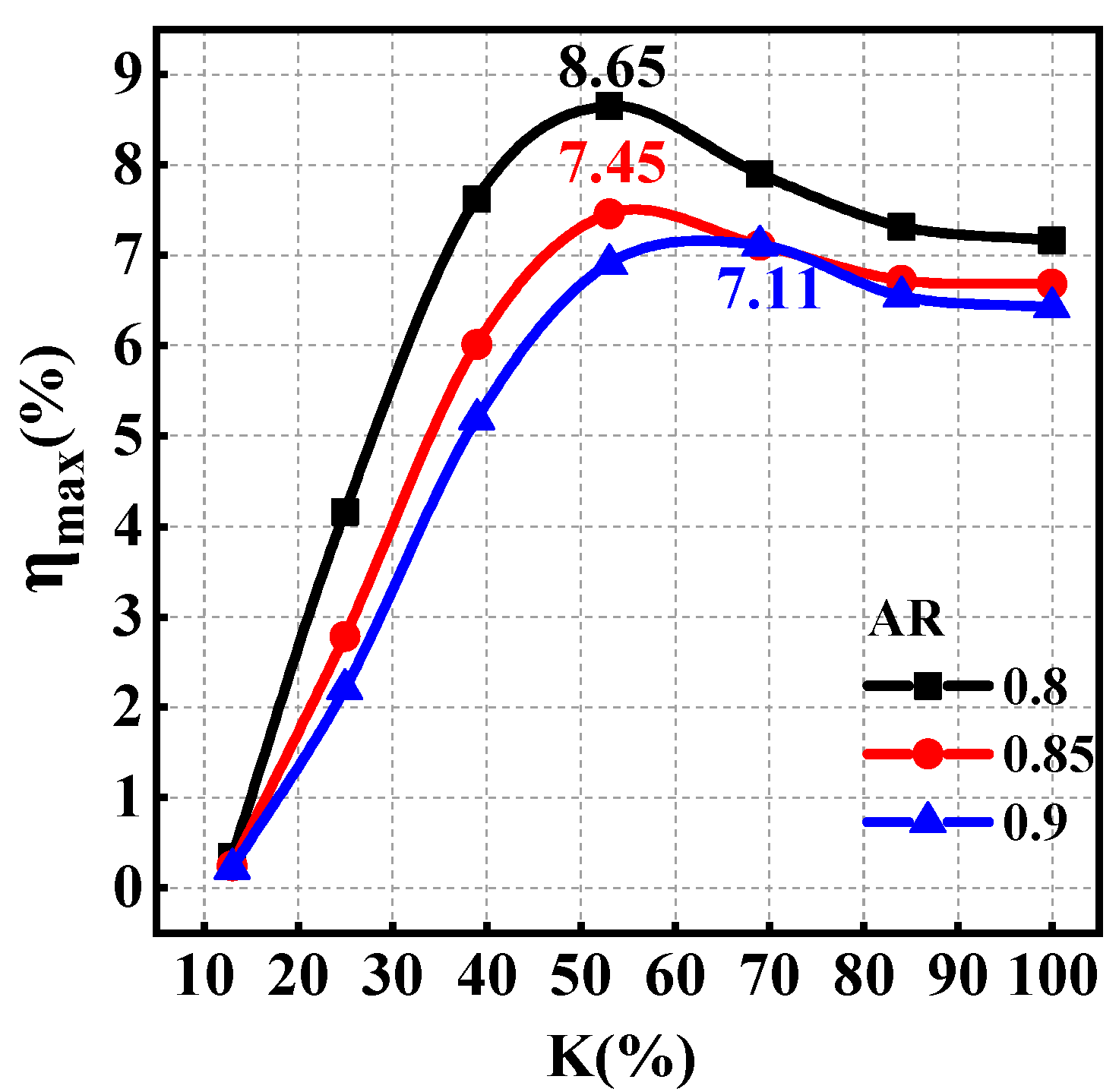 Sustainability 12 08579 g013 Sustainability 12 08579 g013