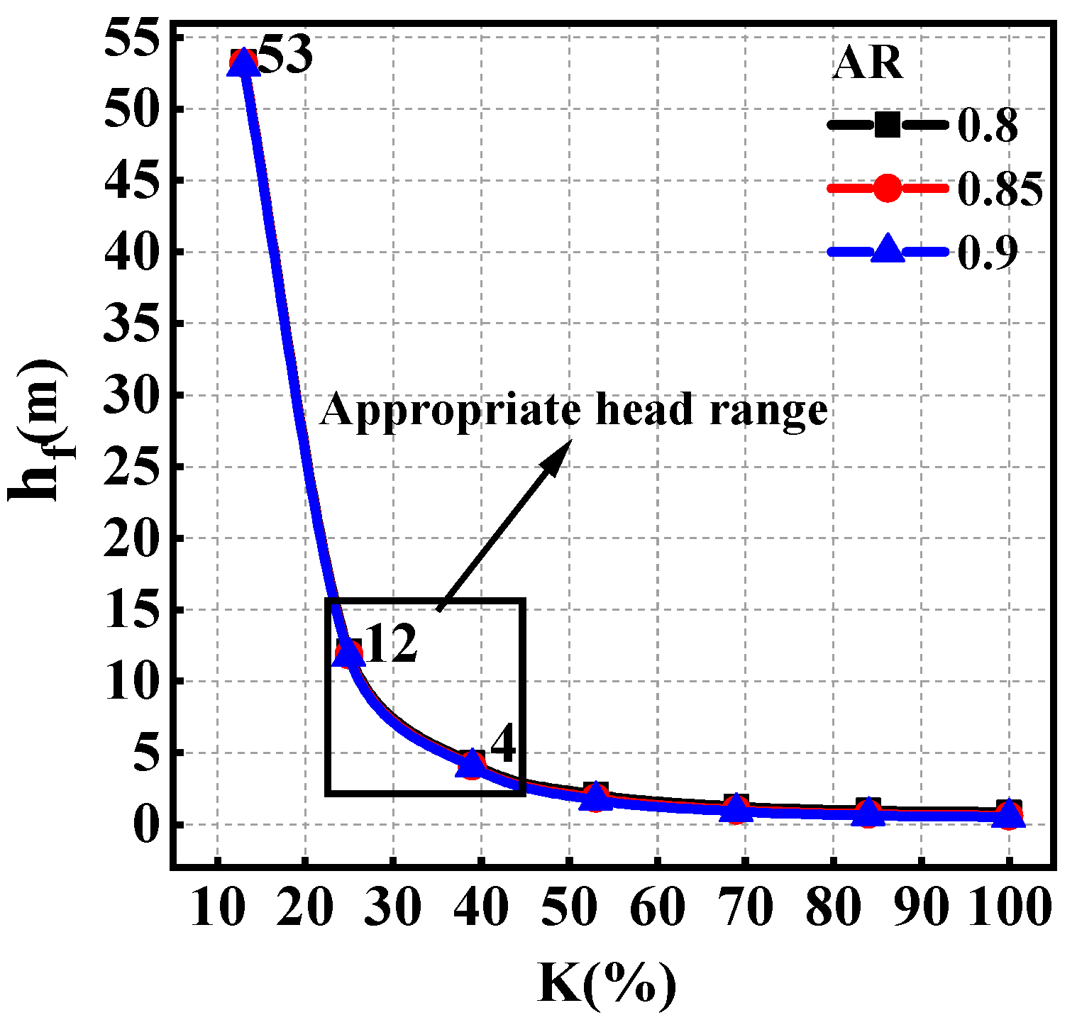 Sustainability 12 08579 g014 Sustainability 12 08579 g014