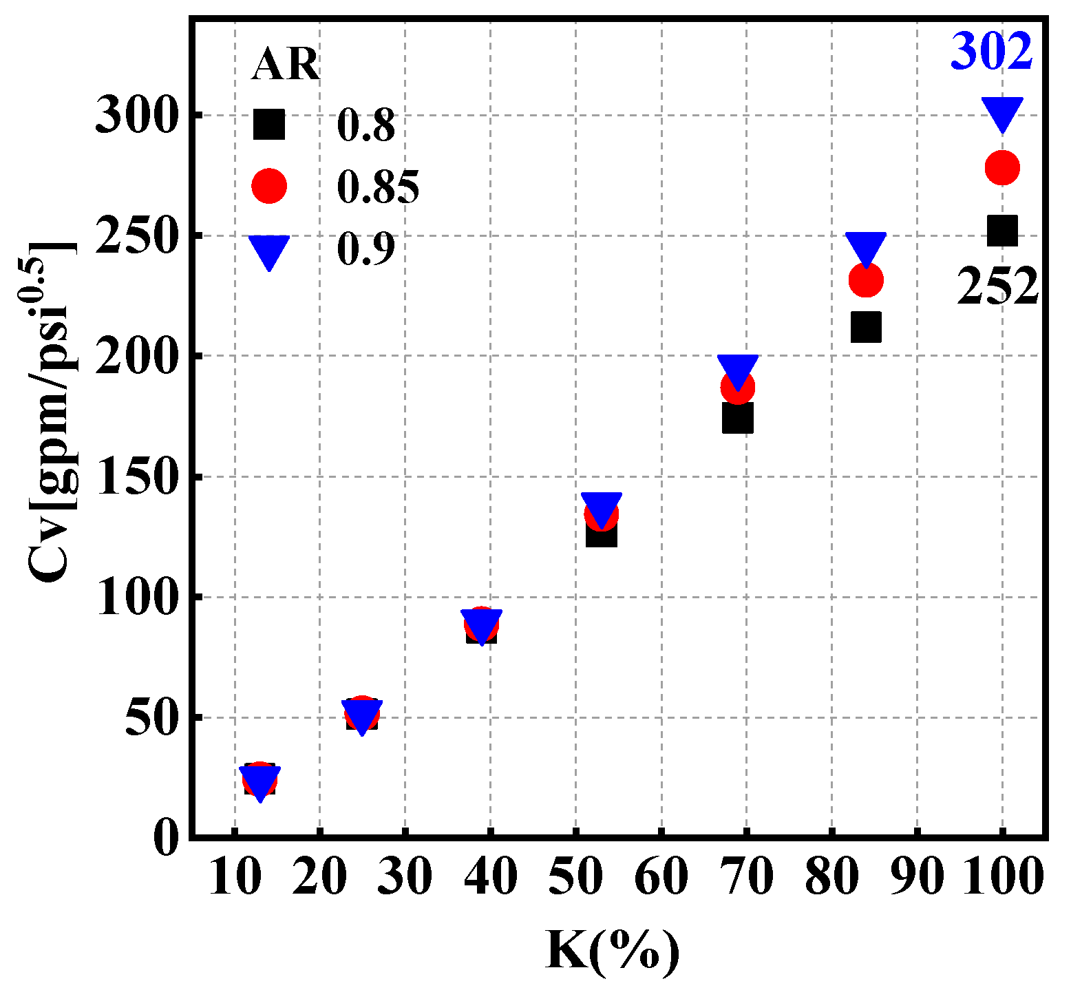 Sustainability 12 08579 g015 Sustainability 12 08579 g015