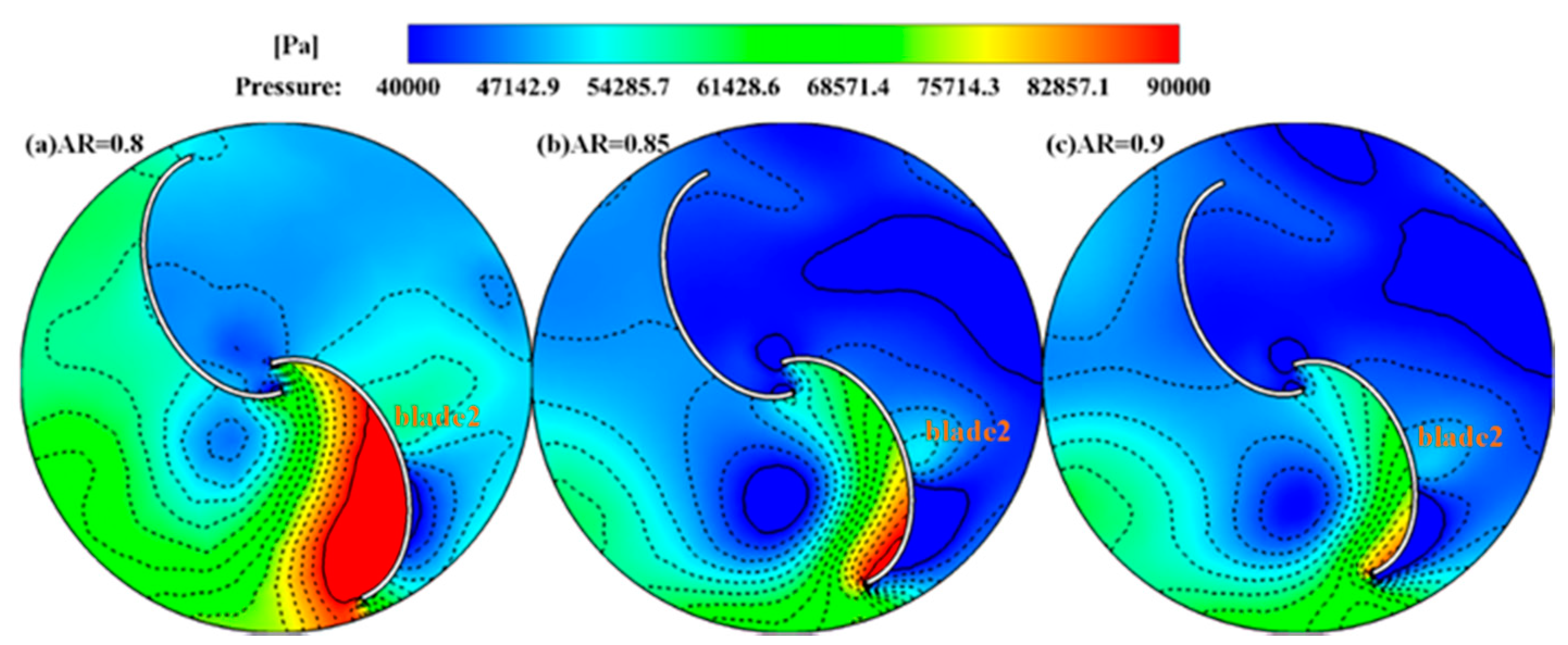 Sustainability 12 08579 g017 Sustainability 12 08579 g017