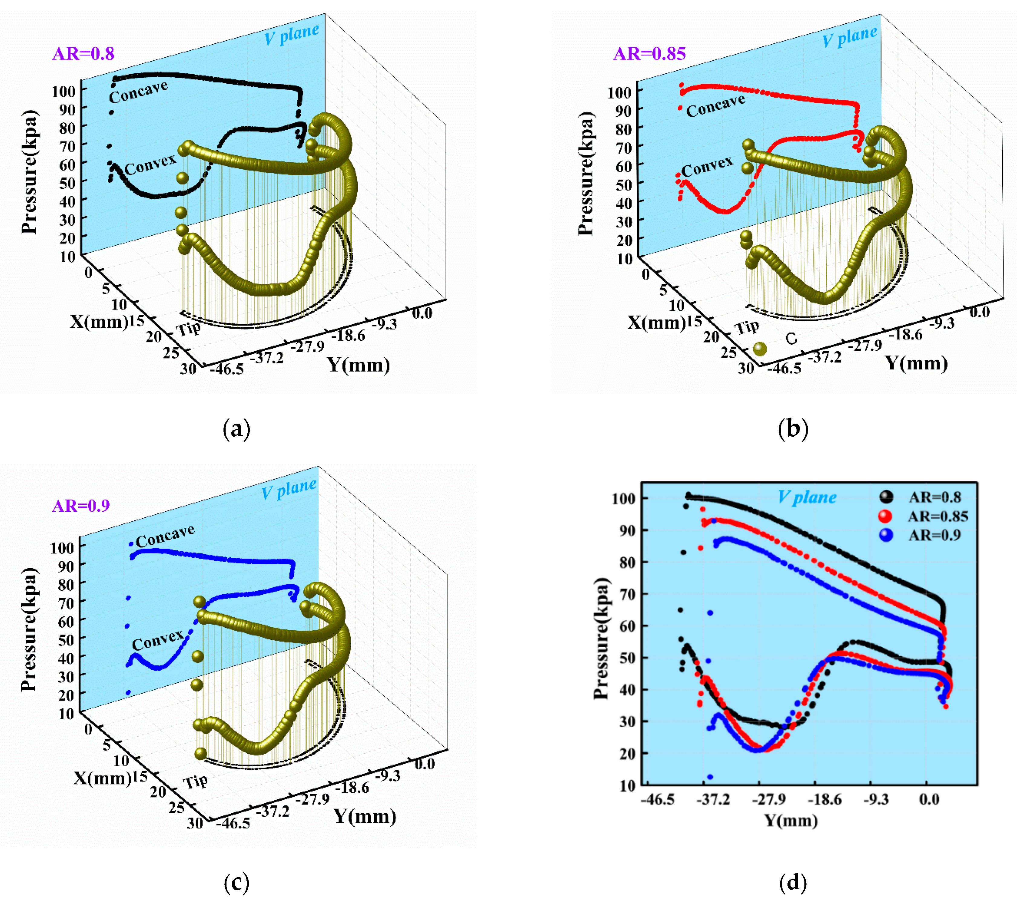 Sustainability 12 08579 g018 Sustainability 12 08579 g018