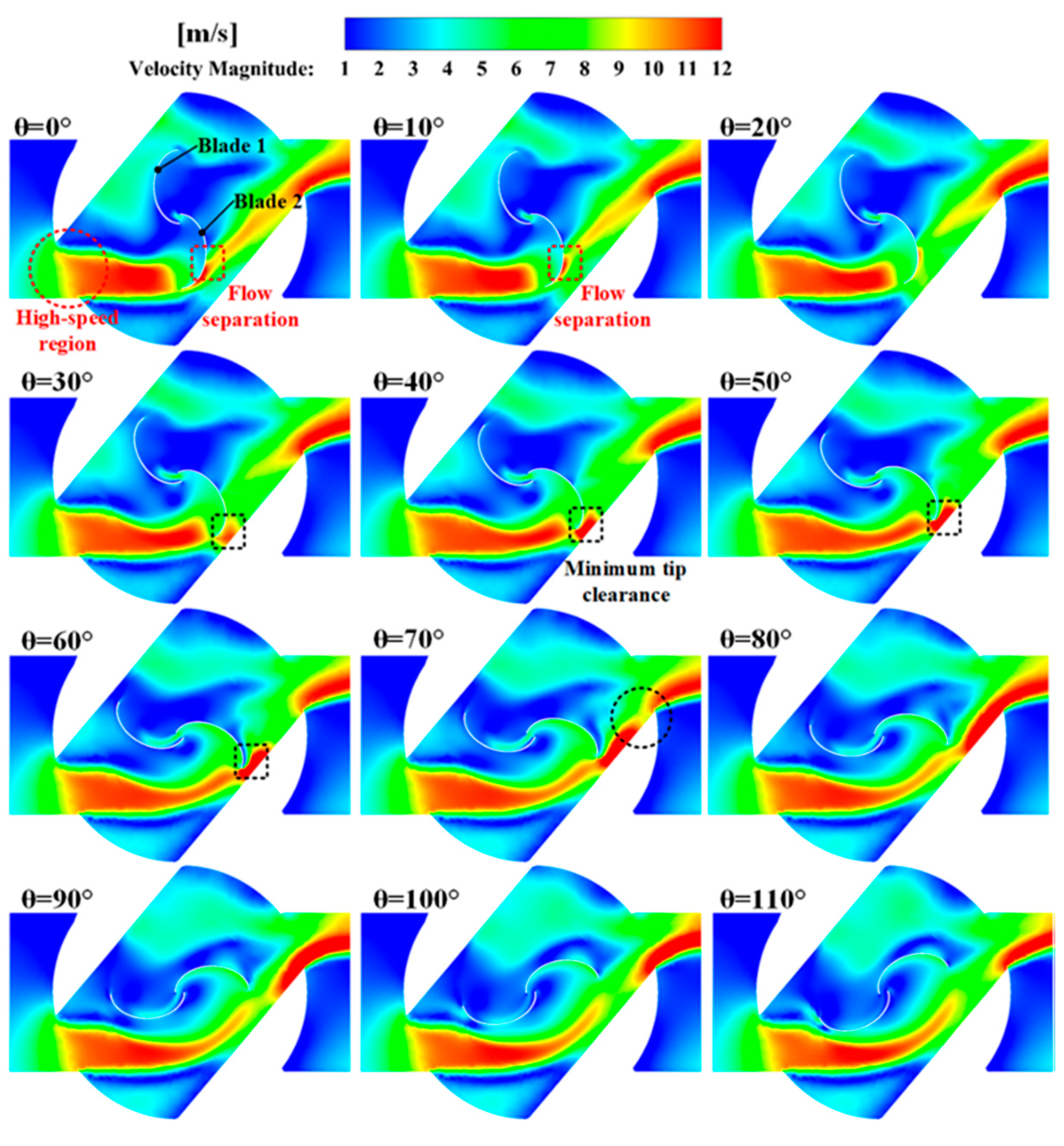 Sustainability 12 08579 g020 Sustainability 12 08579 g020