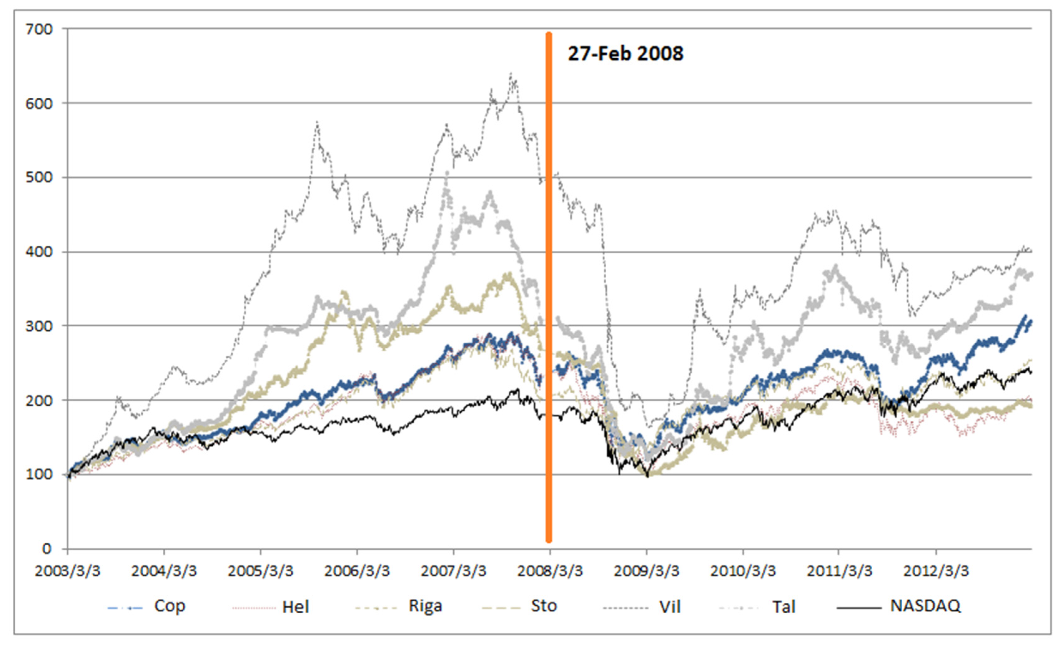 Sustainability 12 08581 g001 Sustainability 12 08581 g001