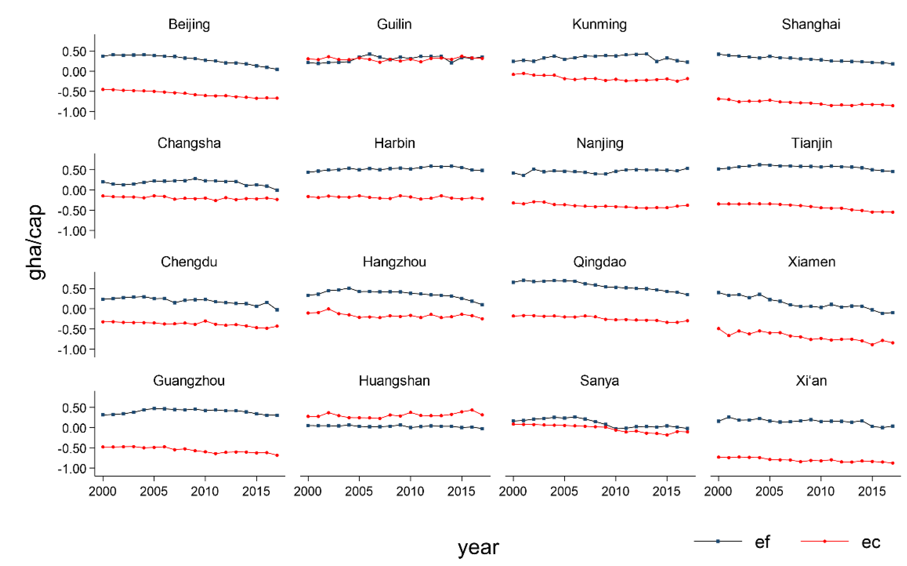 Sustainability 12 08589 g003 Sustainability 12 08589 g003
