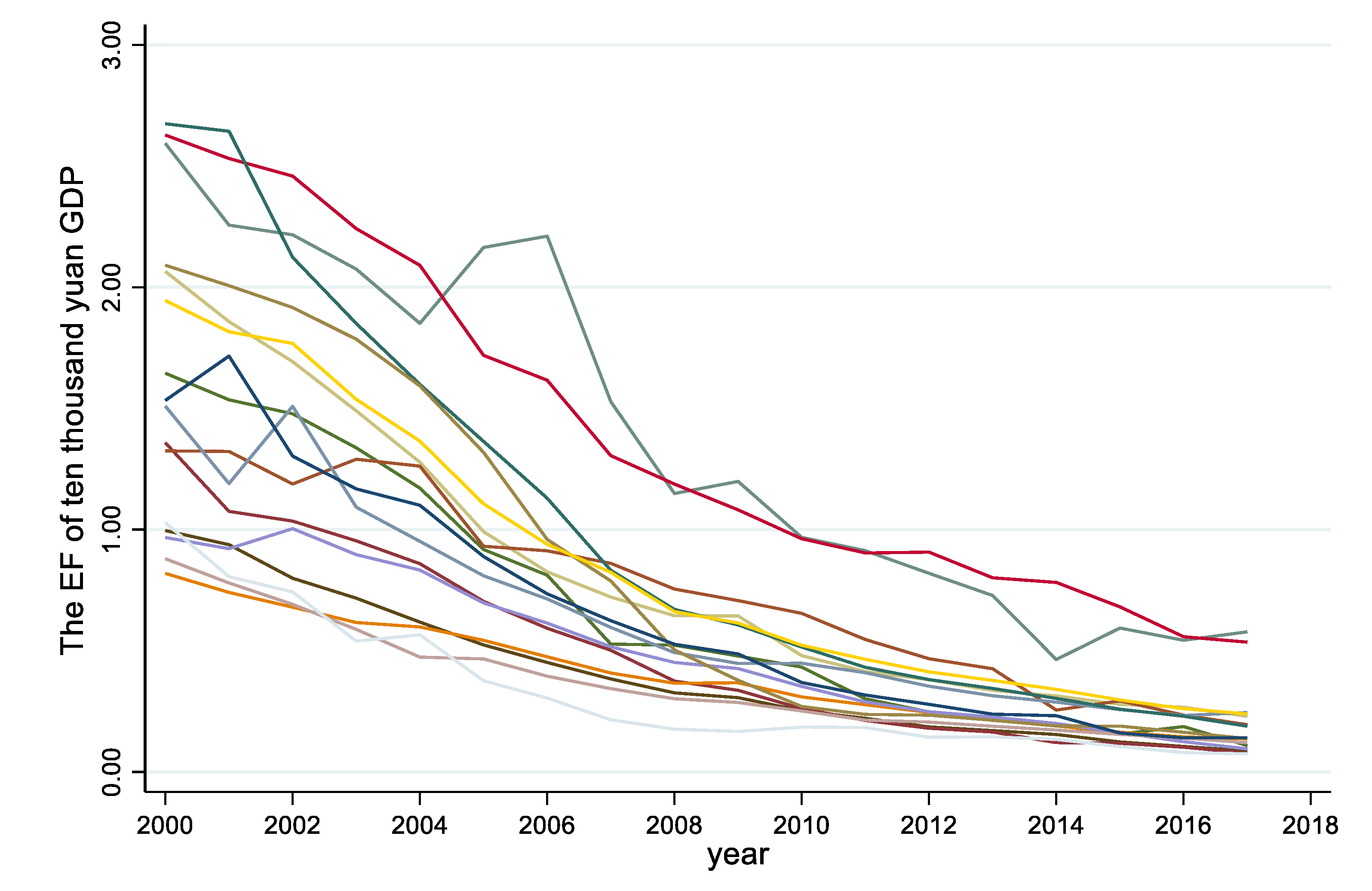 Sustainability 12 08589 g007 Sustainability 12 08589 g007