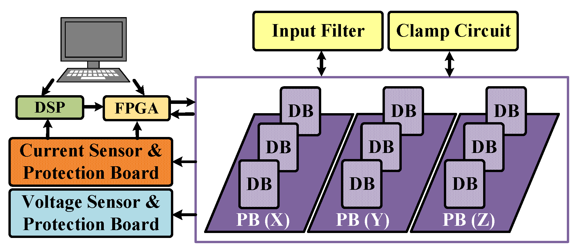 Sustainability 12 08591 g001 Sustainability 12 08591 g001