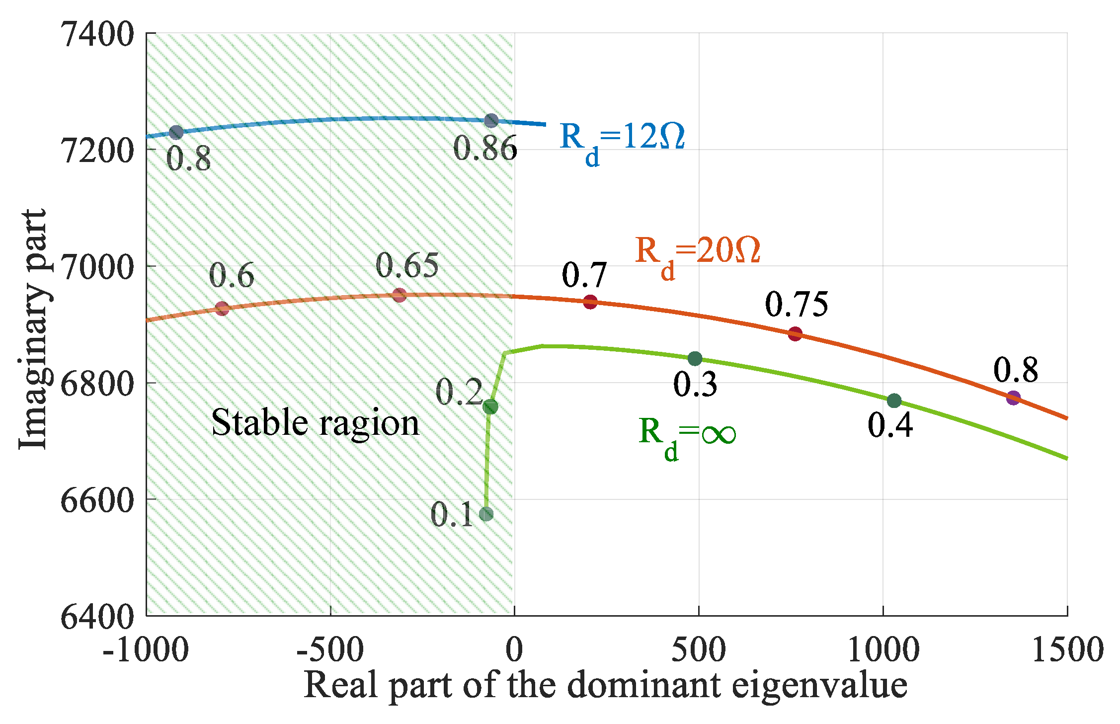 Sustainability 12 08591 g003 Sustainability 12 08591 g003