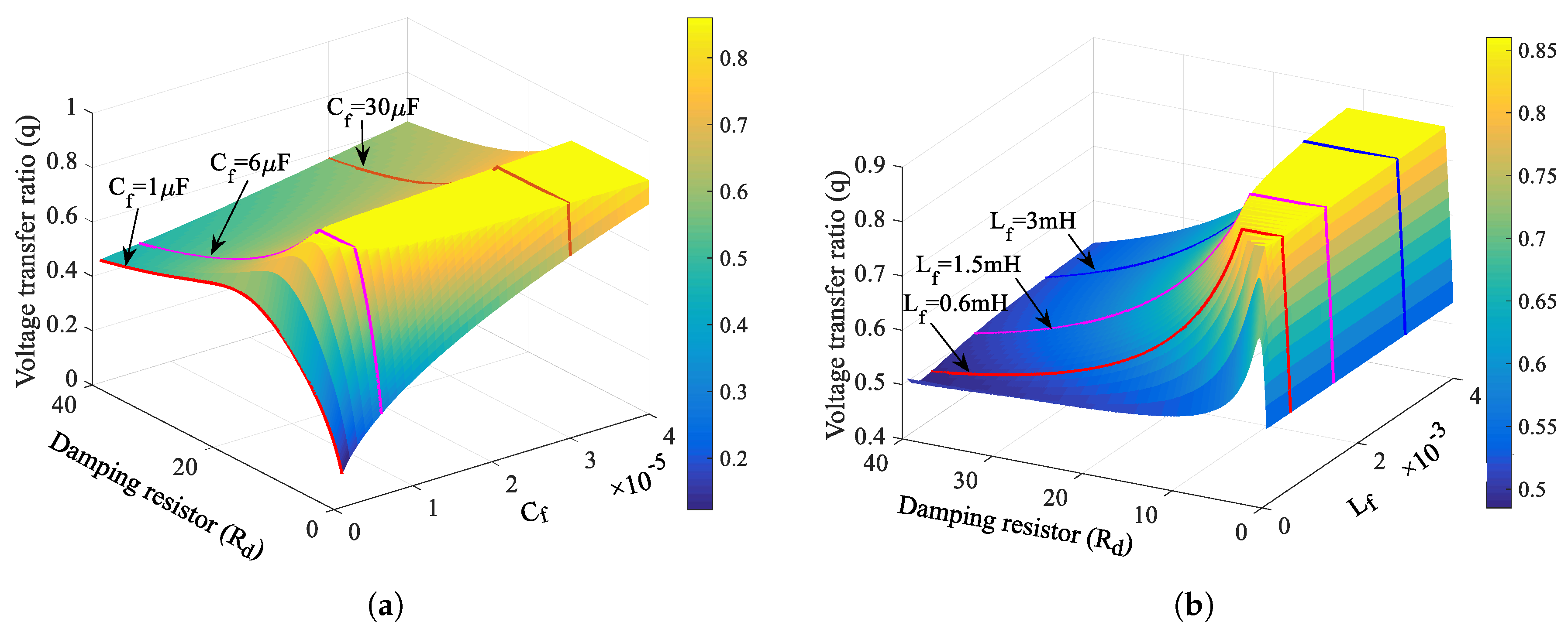 Sustainability 12 08591 g004 Sustainability 12 08591 g004