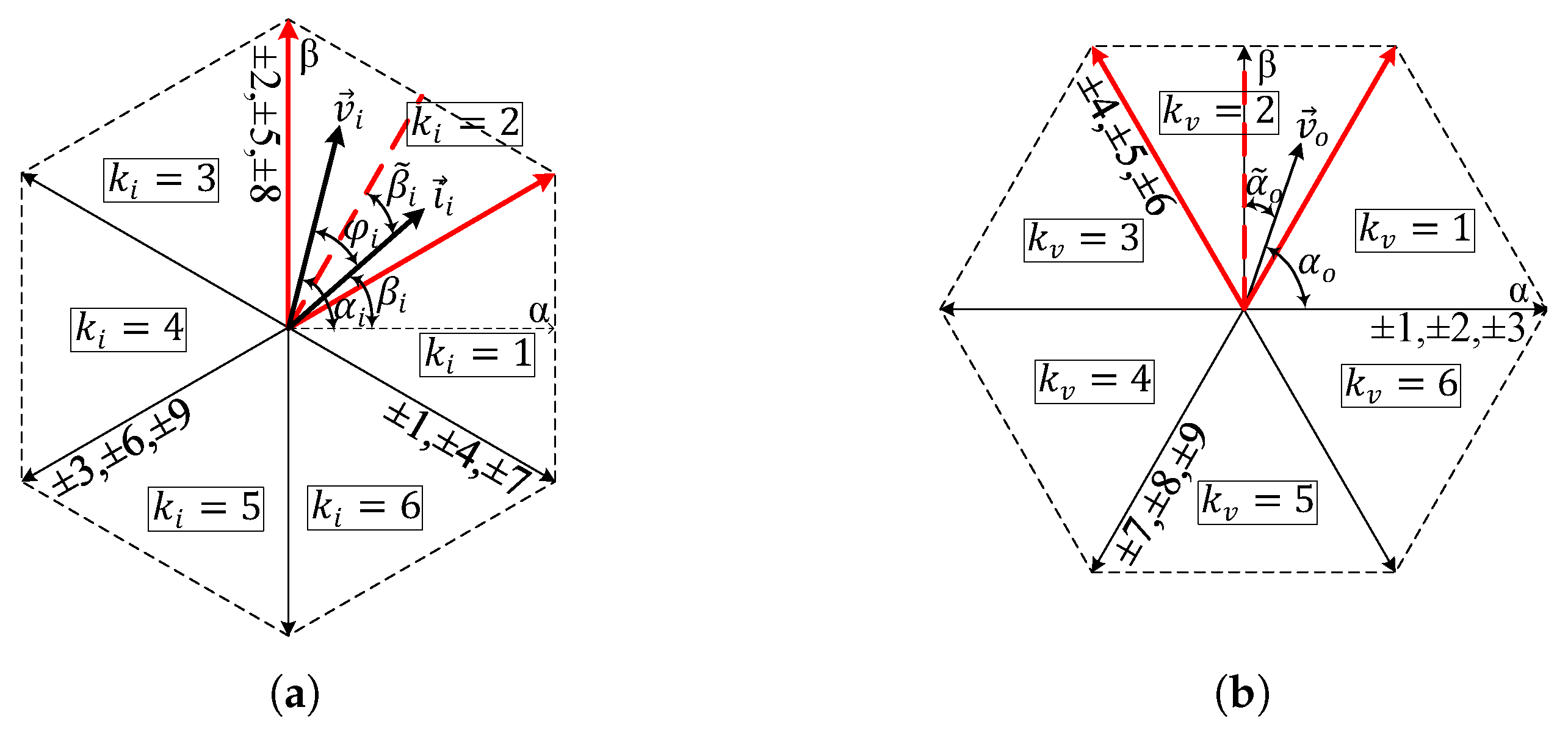 Sustainability 12 08591 g005 Sustainability 12 08591 g005