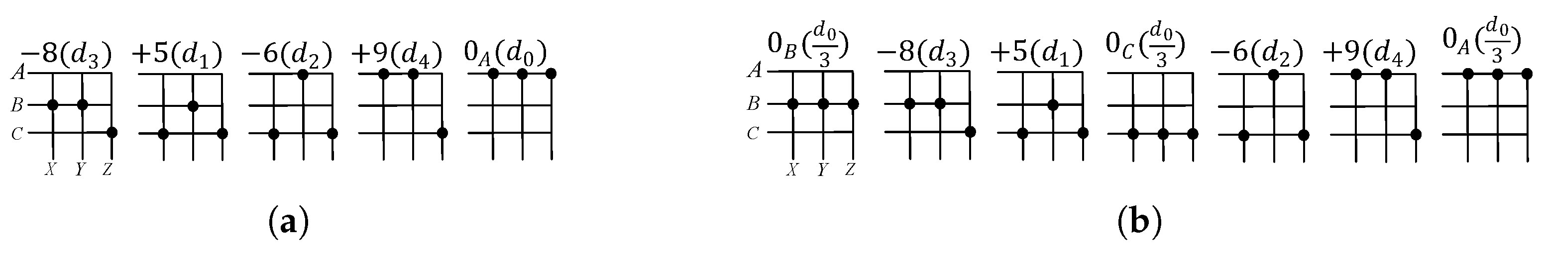 Sustainability 12 08591 g006 Sustainability 12 08591 g006