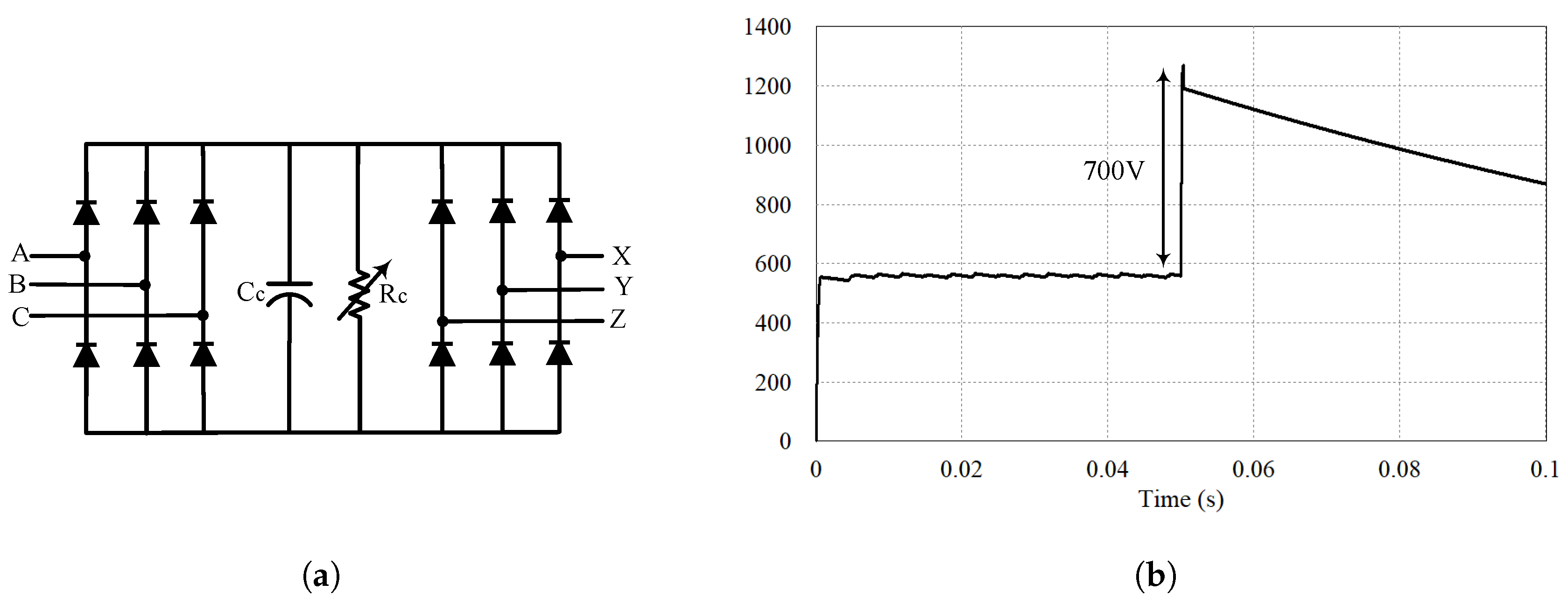 Sustainability 12 08591 g013 Sustainability 12 08591 g013
