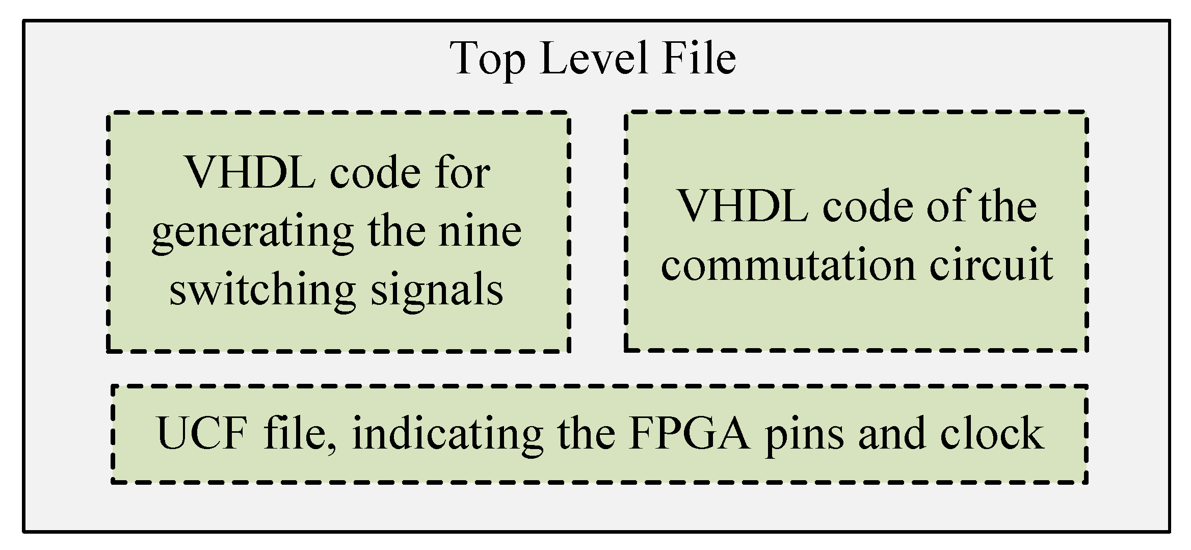Sustainability 12 08591 g017 Sustainability 12 08591 g017