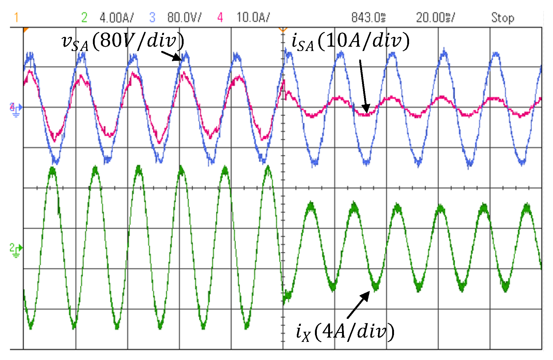 Sustainability 12 08591 g021 Sustainability 12 08591 g021