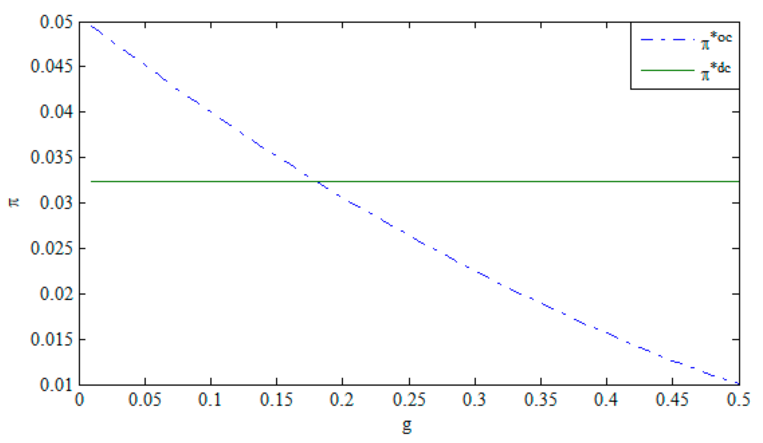 Sustainability 12 08600 g003