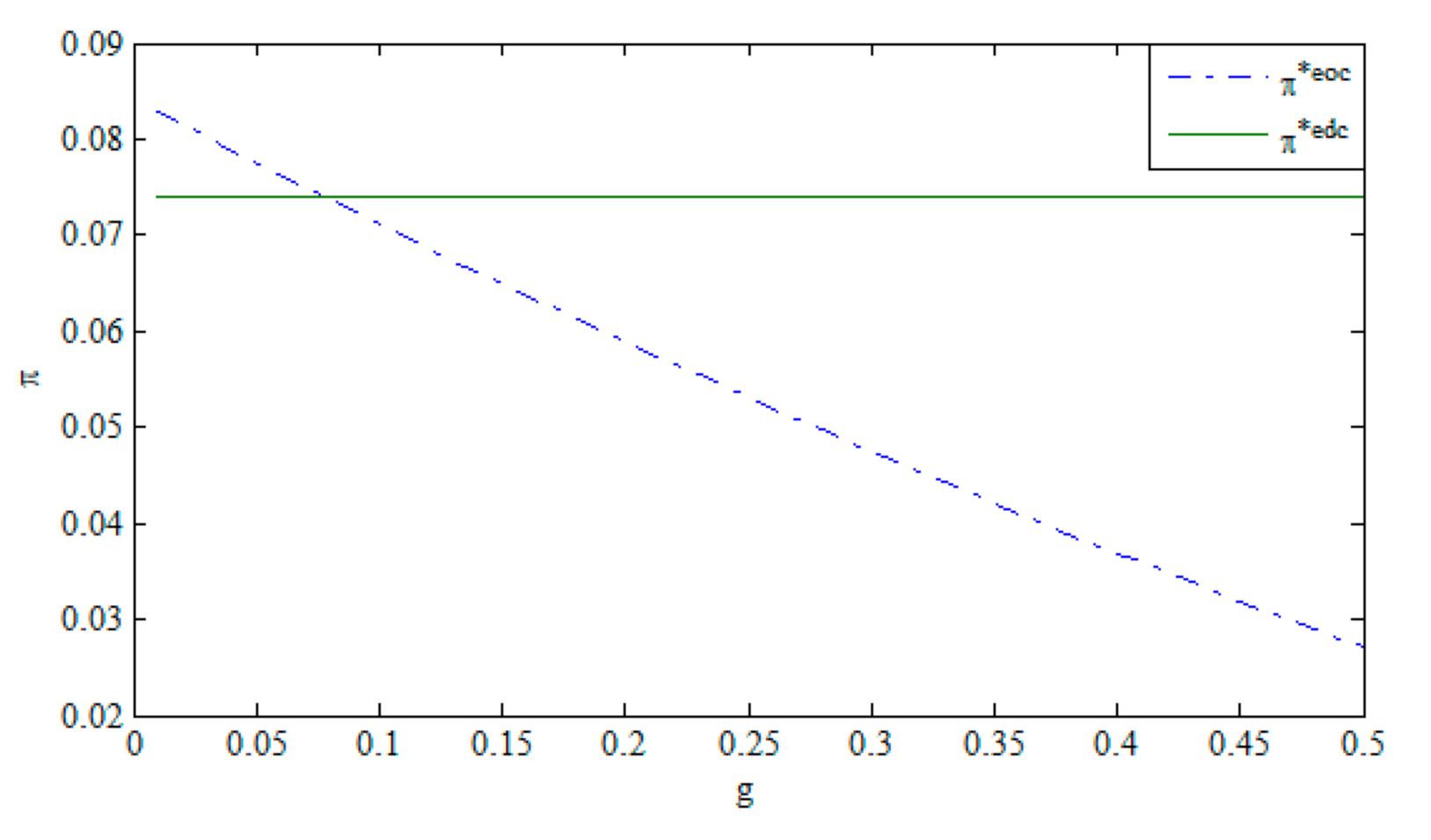 Sustainability 12 08600 g005