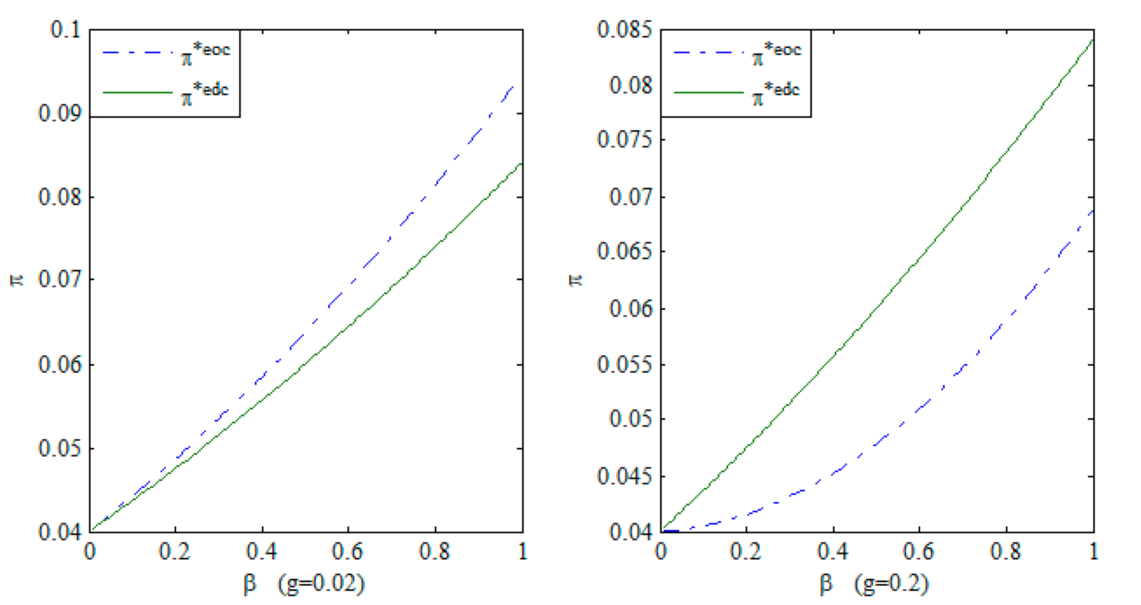 Sustainability 12 08600 g006