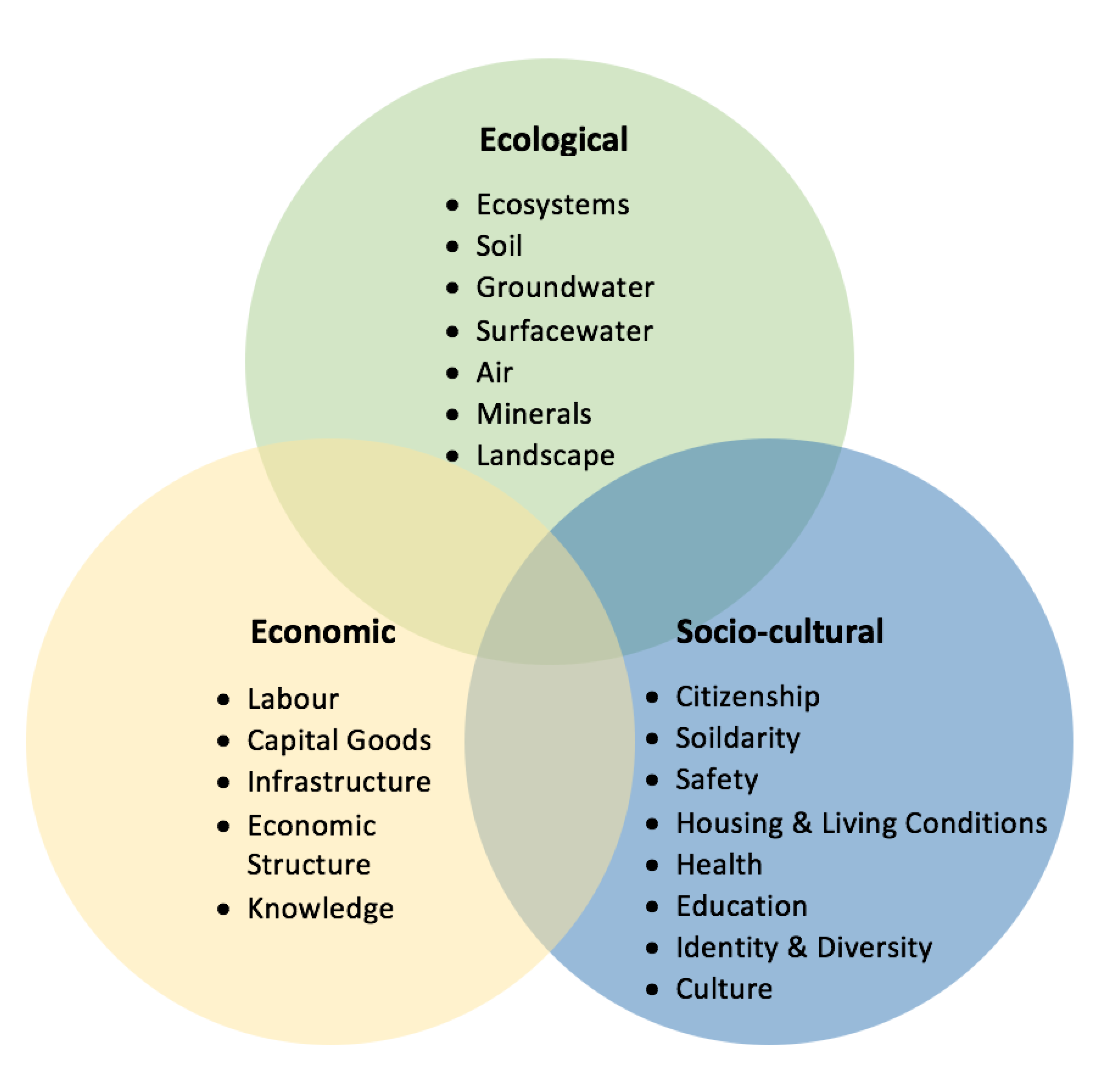 Sustainability 12 08601 g001