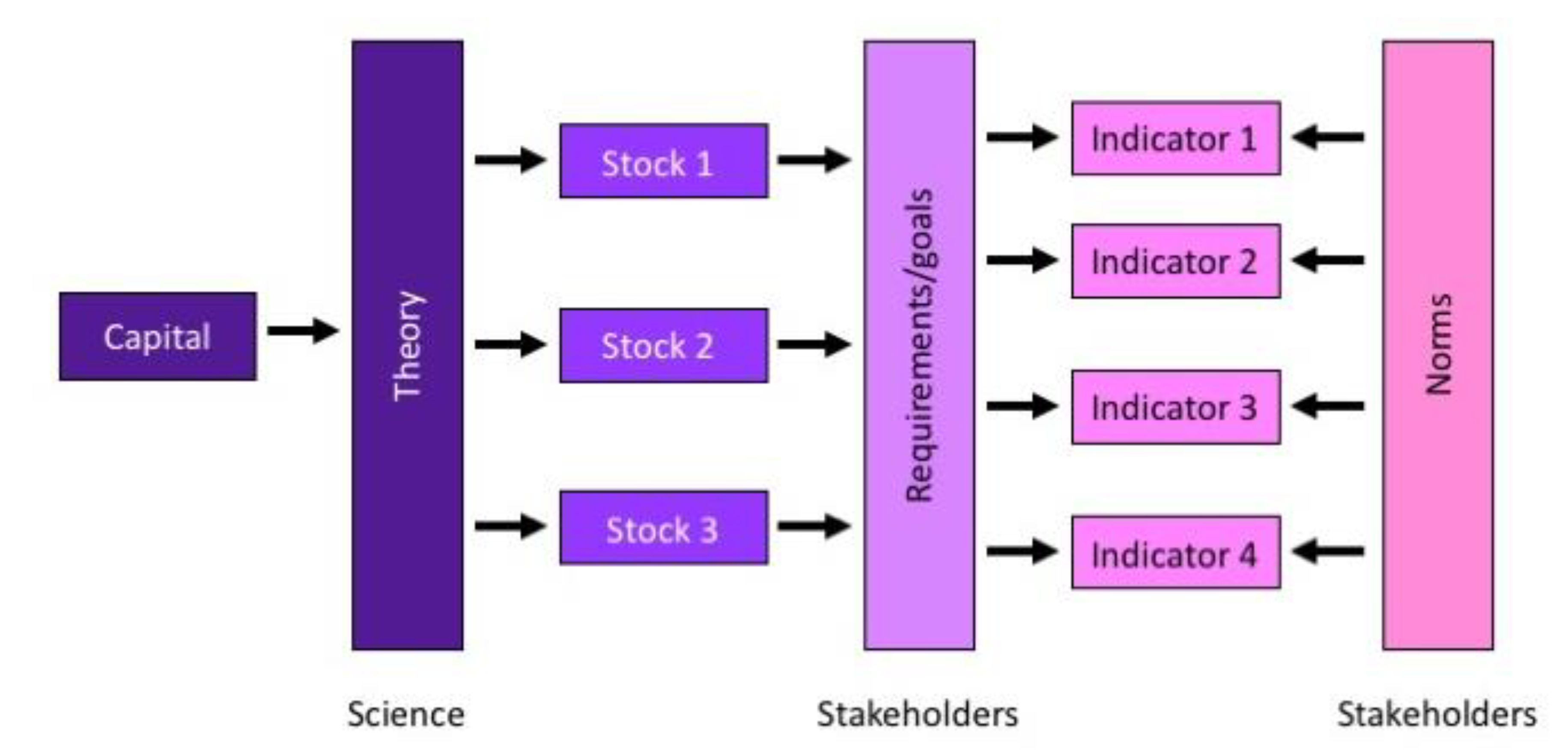 Sustainability 12 08601 g004